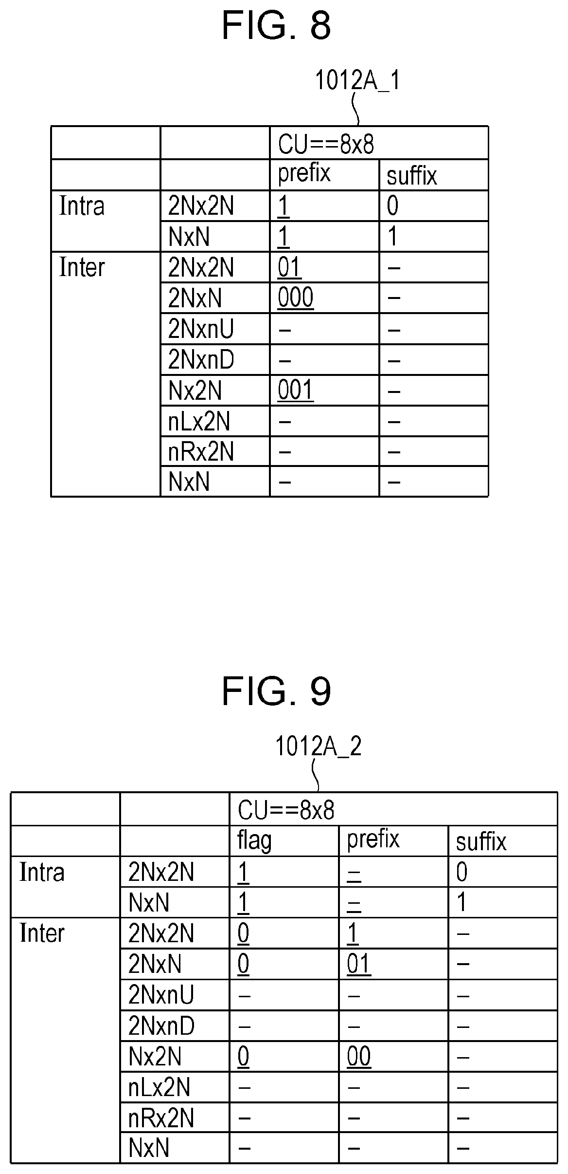 Patent US12184879 Figure 7 – Video decoding device