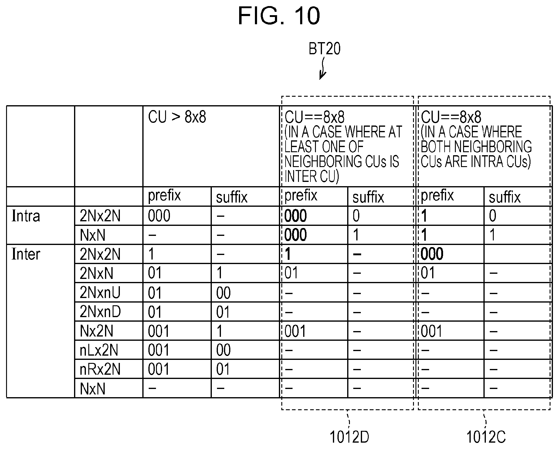 Patent US12184879 Figure 8 – Video decoding device