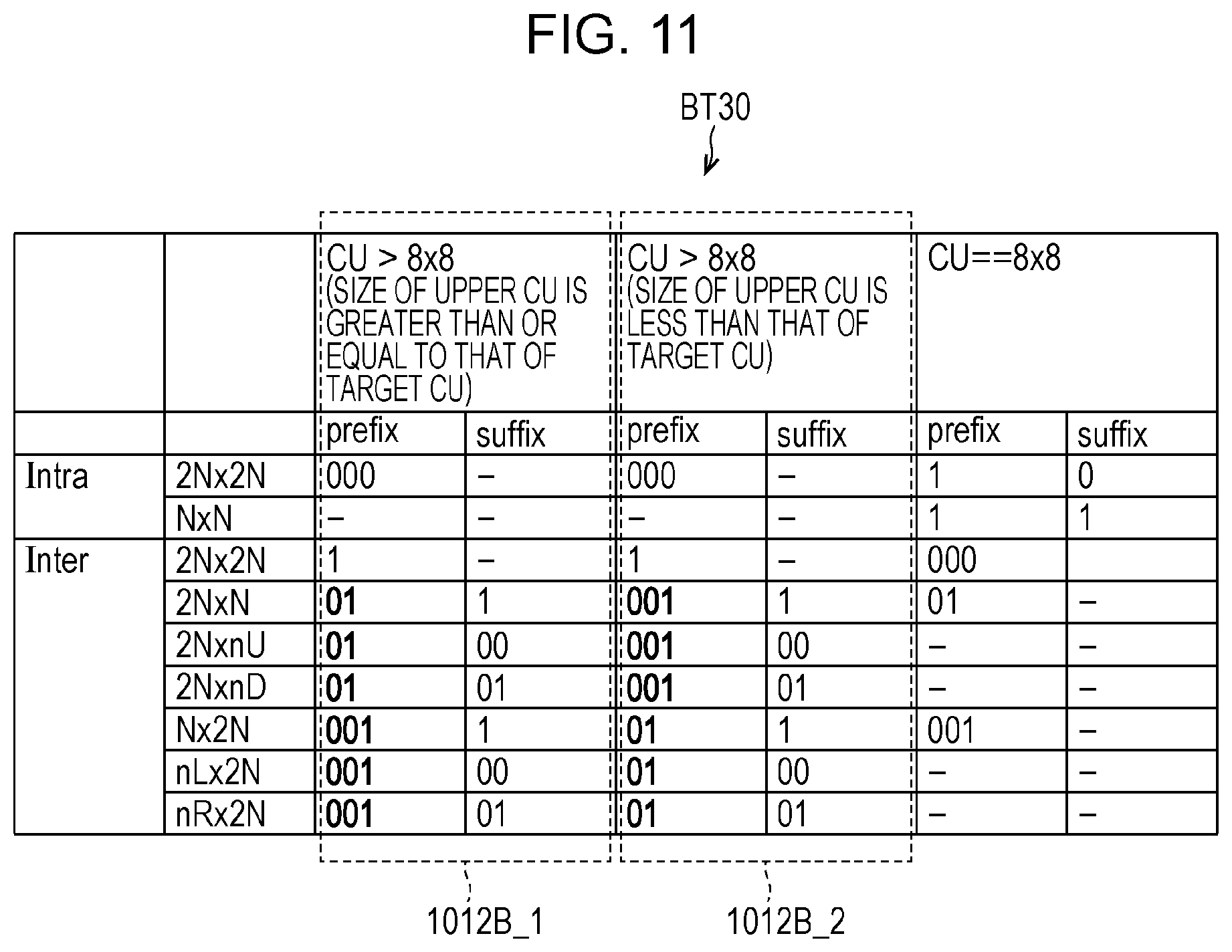 Patent US12184879 Figure 9 – Video decoding device