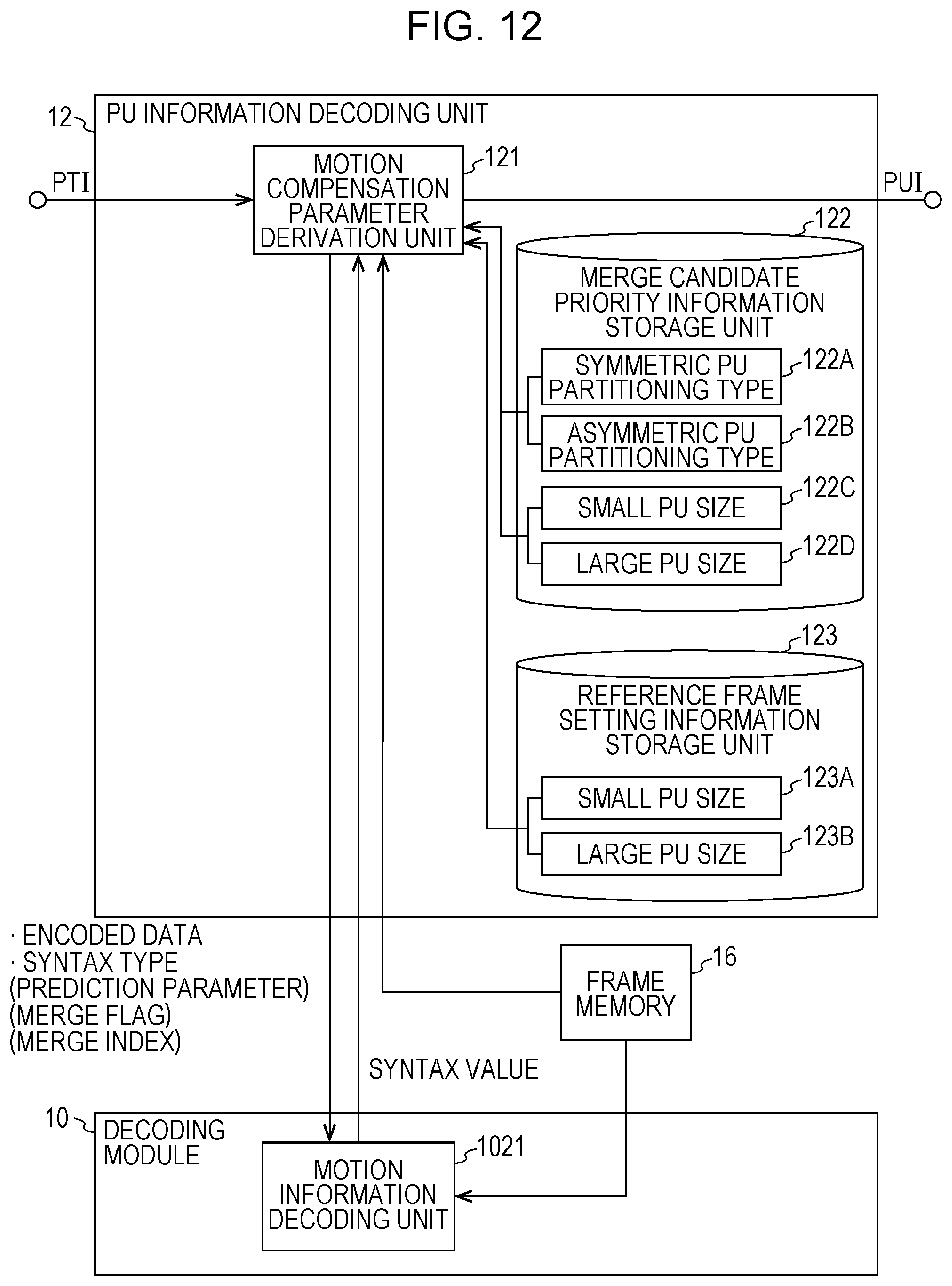 Patent US12184879 Figure 10 – Video decoding device