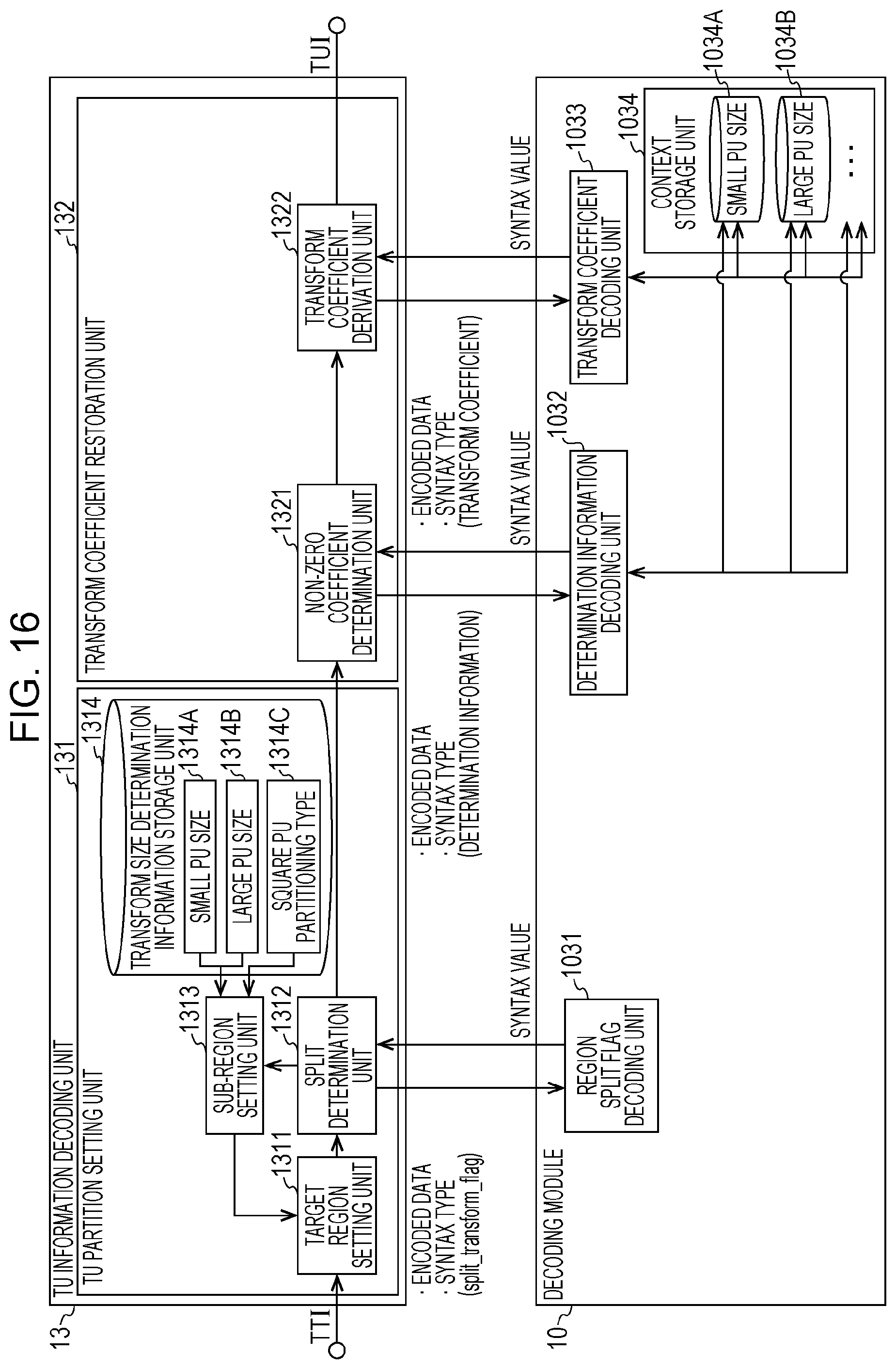 Patent US12184879 Figure 13 – Video decoding device