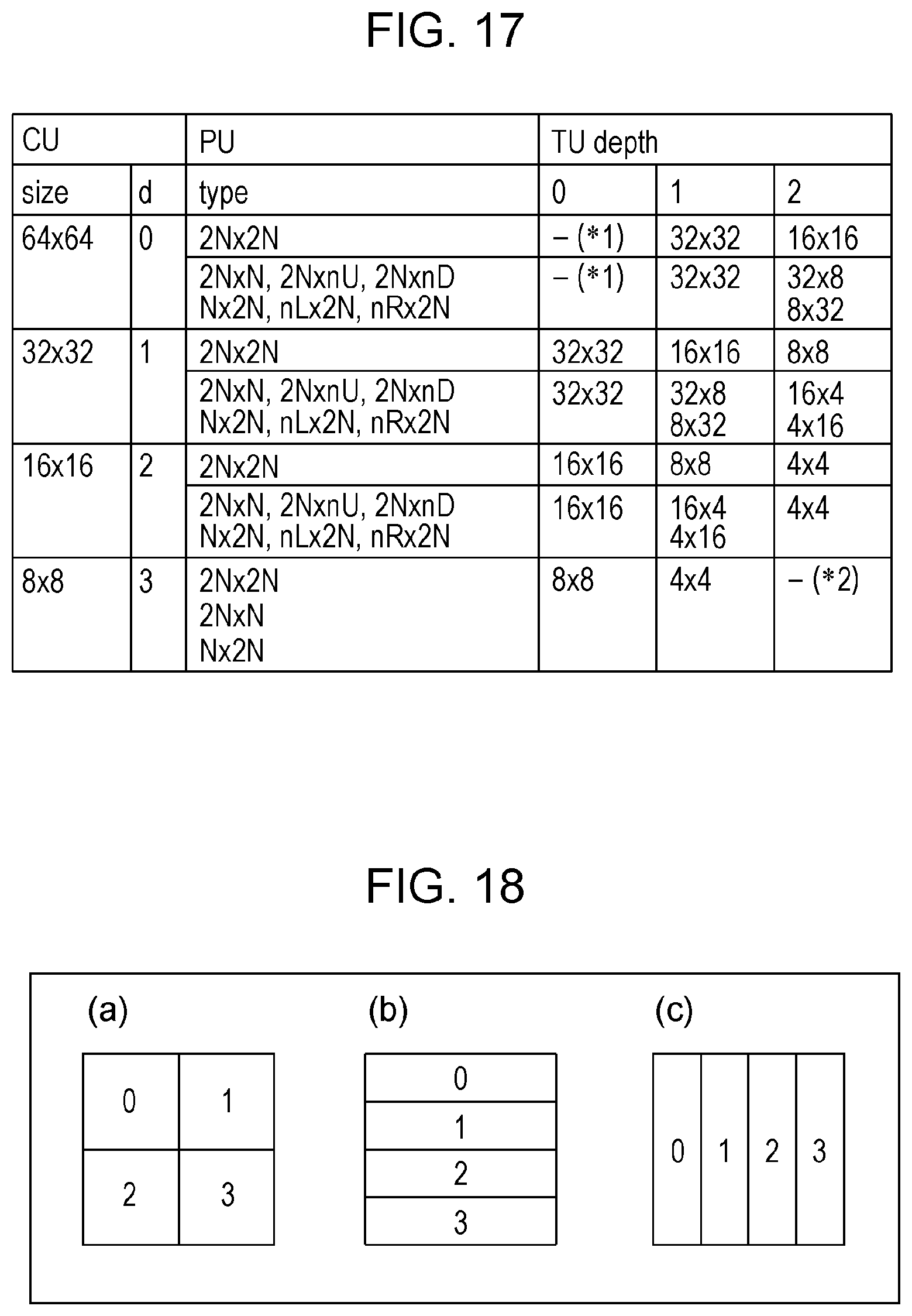 Patent US12184879 Figure 14 – Video decoding device
