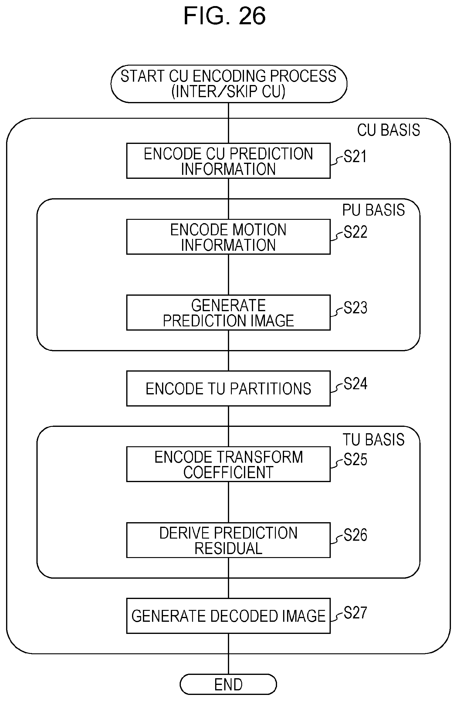 Patent US12184879 Figure 20 – Video decoding device