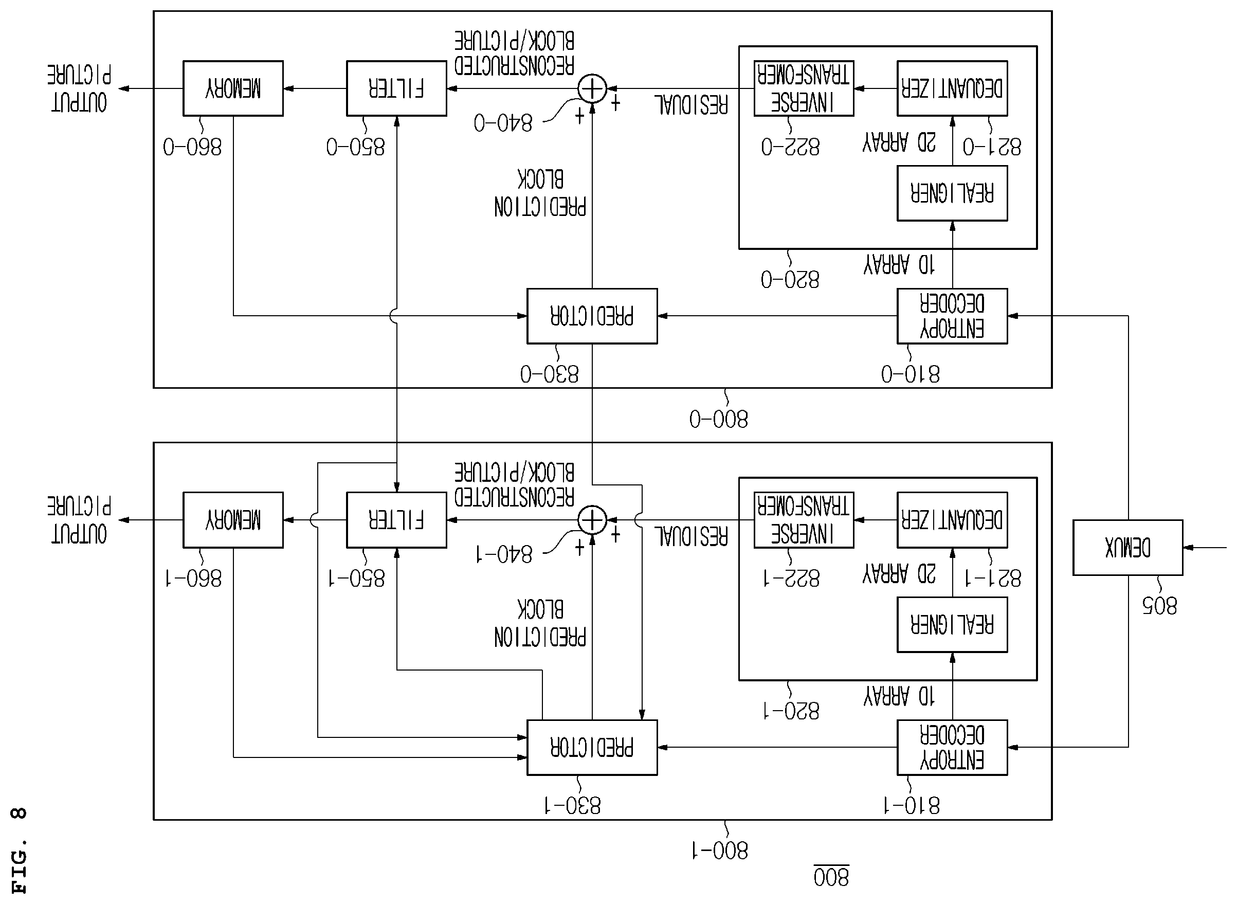 Patent US12184880 Figure 7 – Image encoding/decoding method and apparatus for determining sublayer on basis of whether or not to make reference between layers, and method for transmitting bitstream