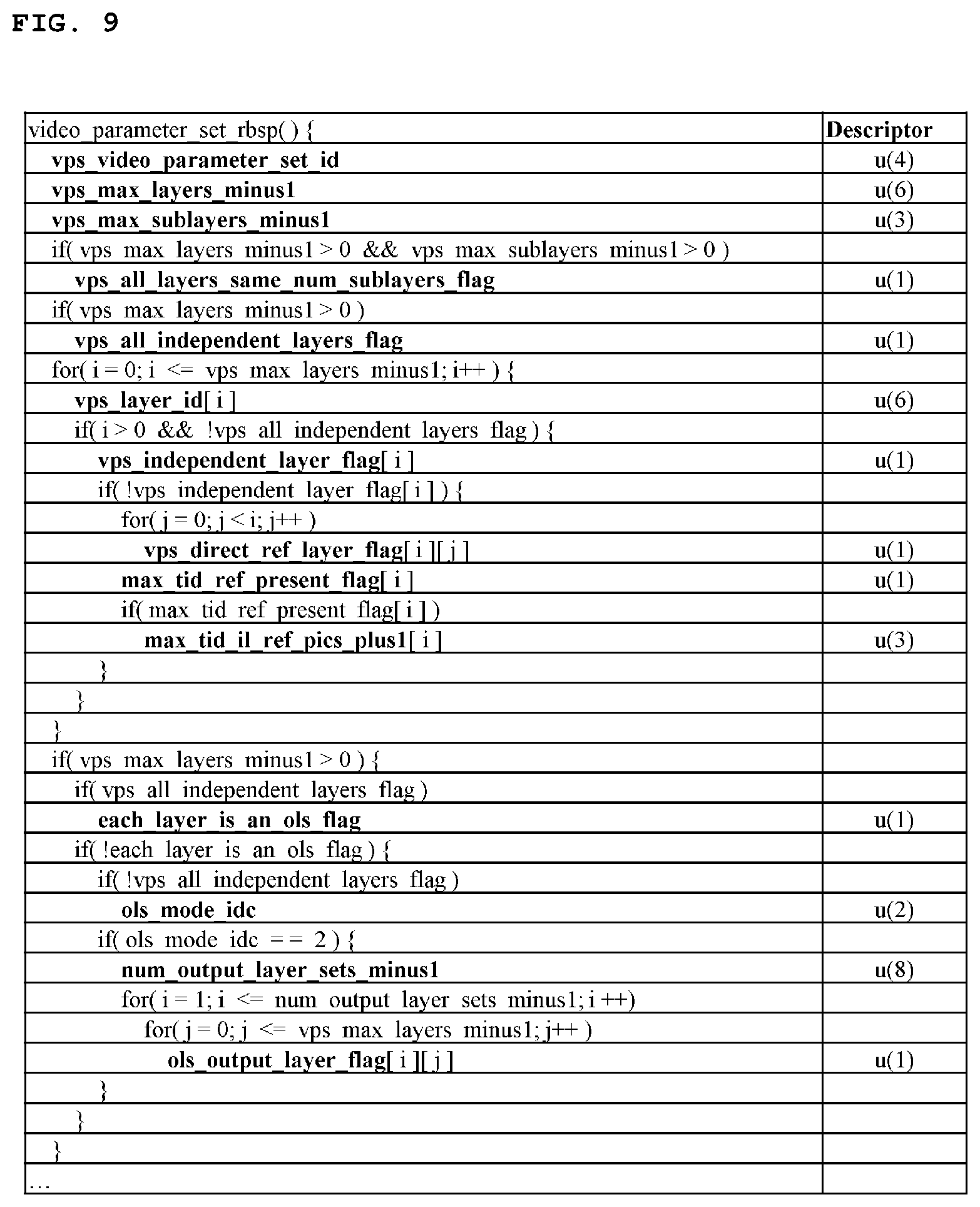 Patent US12184880 Figure 8 – Image encoding/decoding method and apparatus for determining sublayer on basis of whether or not to make reference between layers, and method for transmitting bitstream