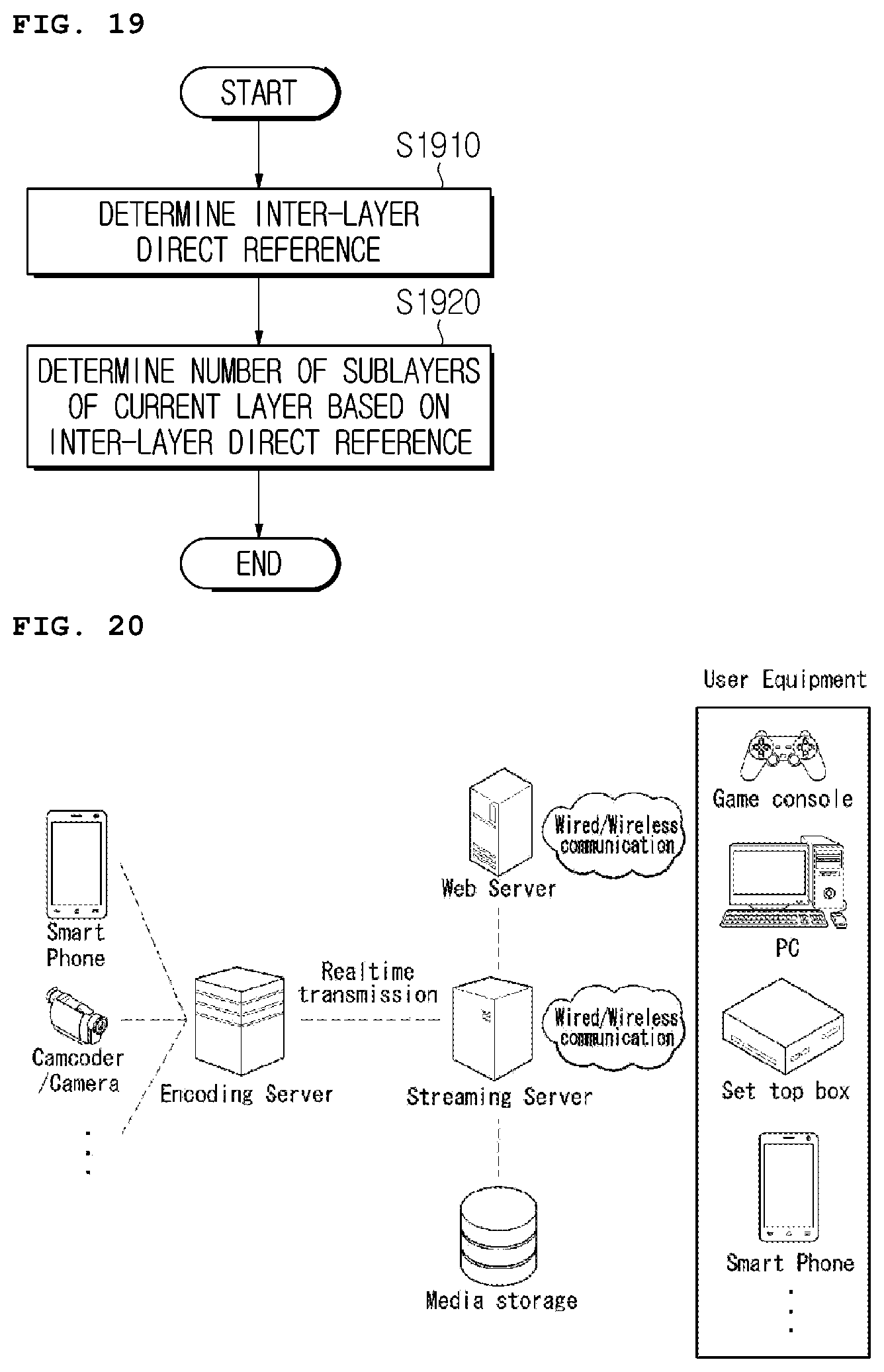 Patent US12184880 Figure 17 – Image encoding/decoding method and apparatus for determining sublayer on basis of whether or not to make reference between layers, and method for transmitting bitstream