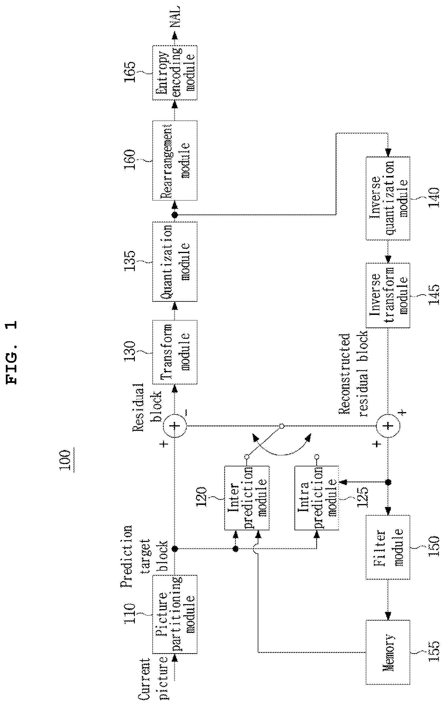 Patent US12184881 Figure 1 – Method and apparatus for processing video signal