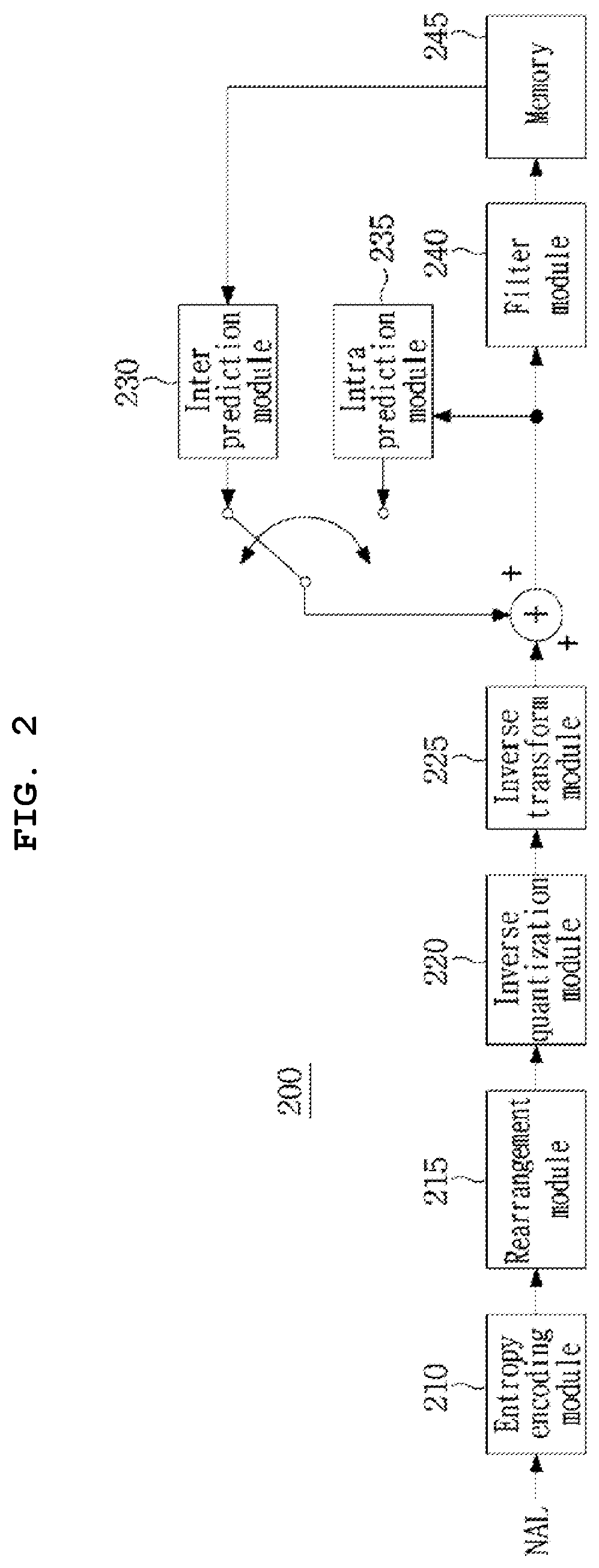 Patent US12184881 Figure 2 – Method and apparatus for processing video signal