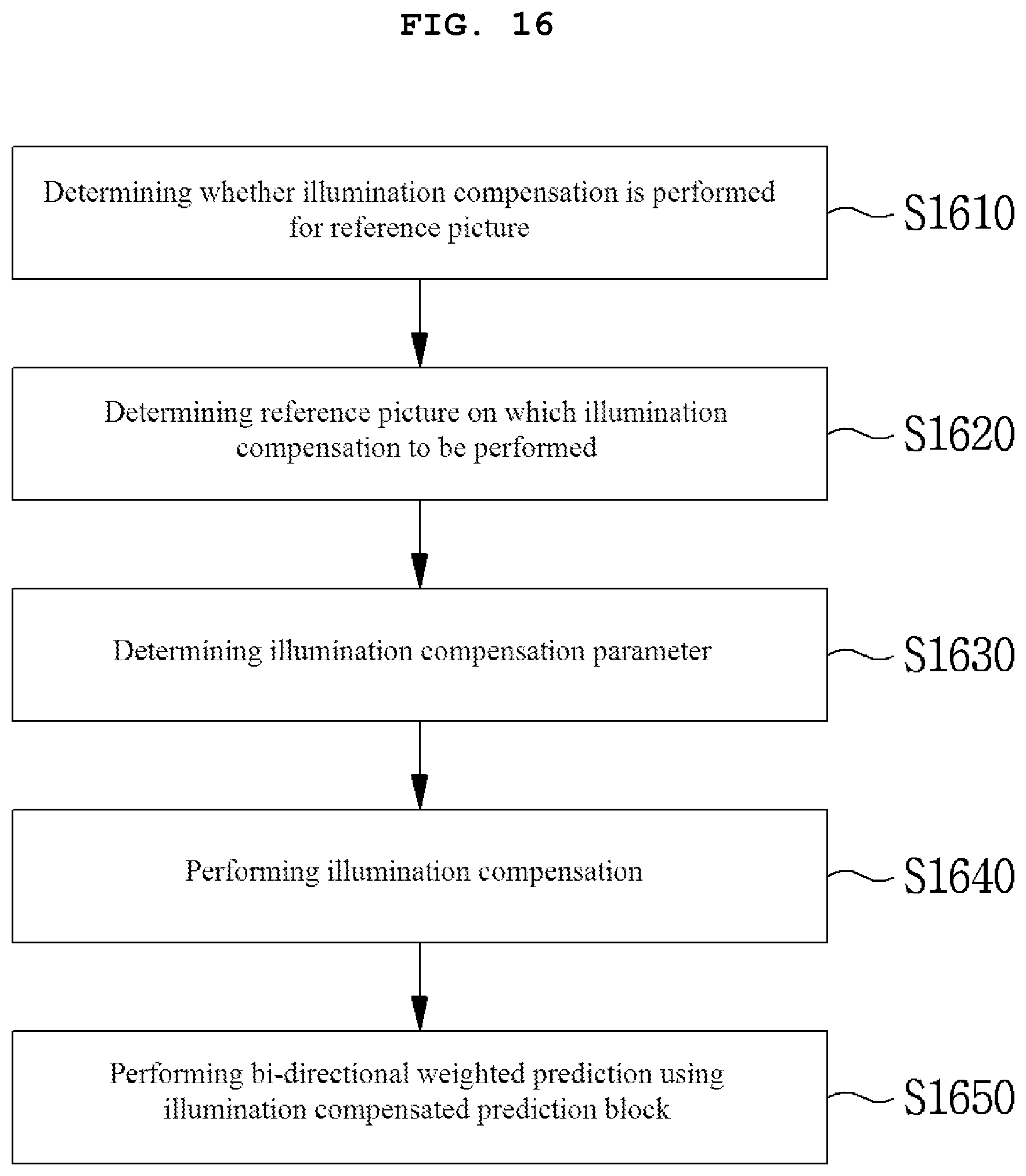 Patent US12184881 Figure 10 – Method and apparatus for processing video signal