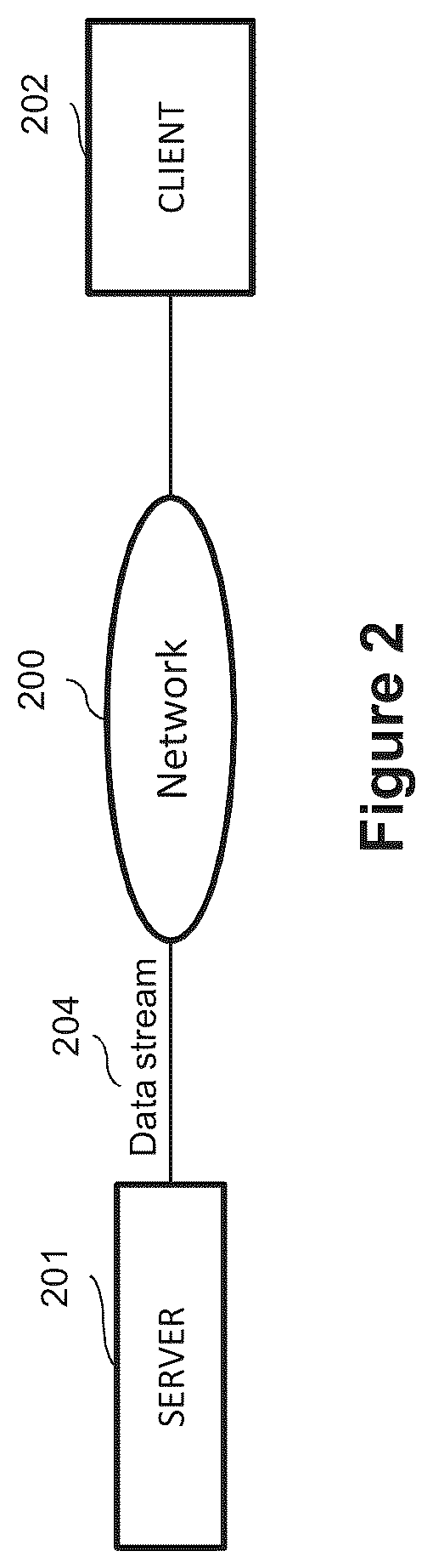 Patent US12184885 Figure 2 – Video coding and decoding