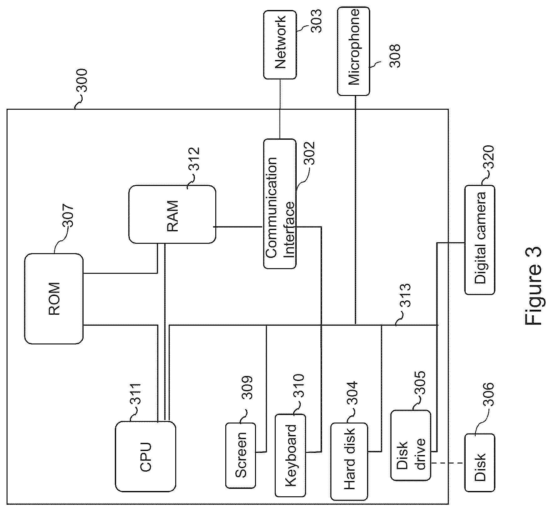 Patent US12184885 Figure 3 – Video coding and decoding