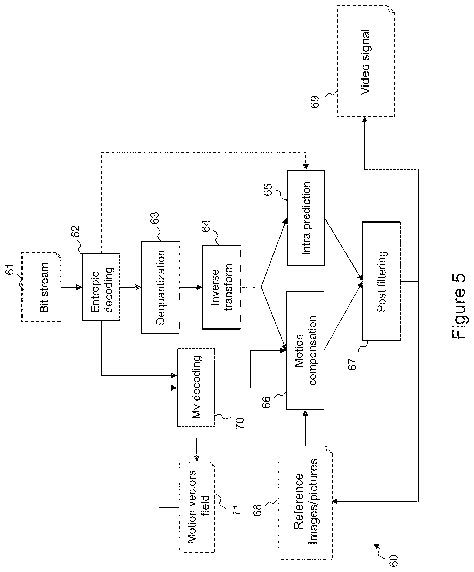 Patent US12184885 Figure 5 – Video coding and decoding