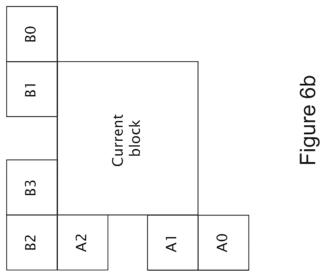 Patent US12184885 Figure 7 – Video coding and decoding