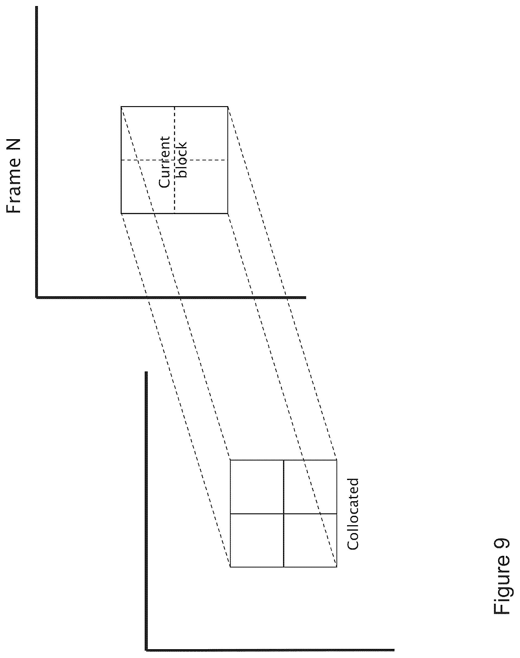 Patent US12184885 Figure 10 – Video coding and decoding