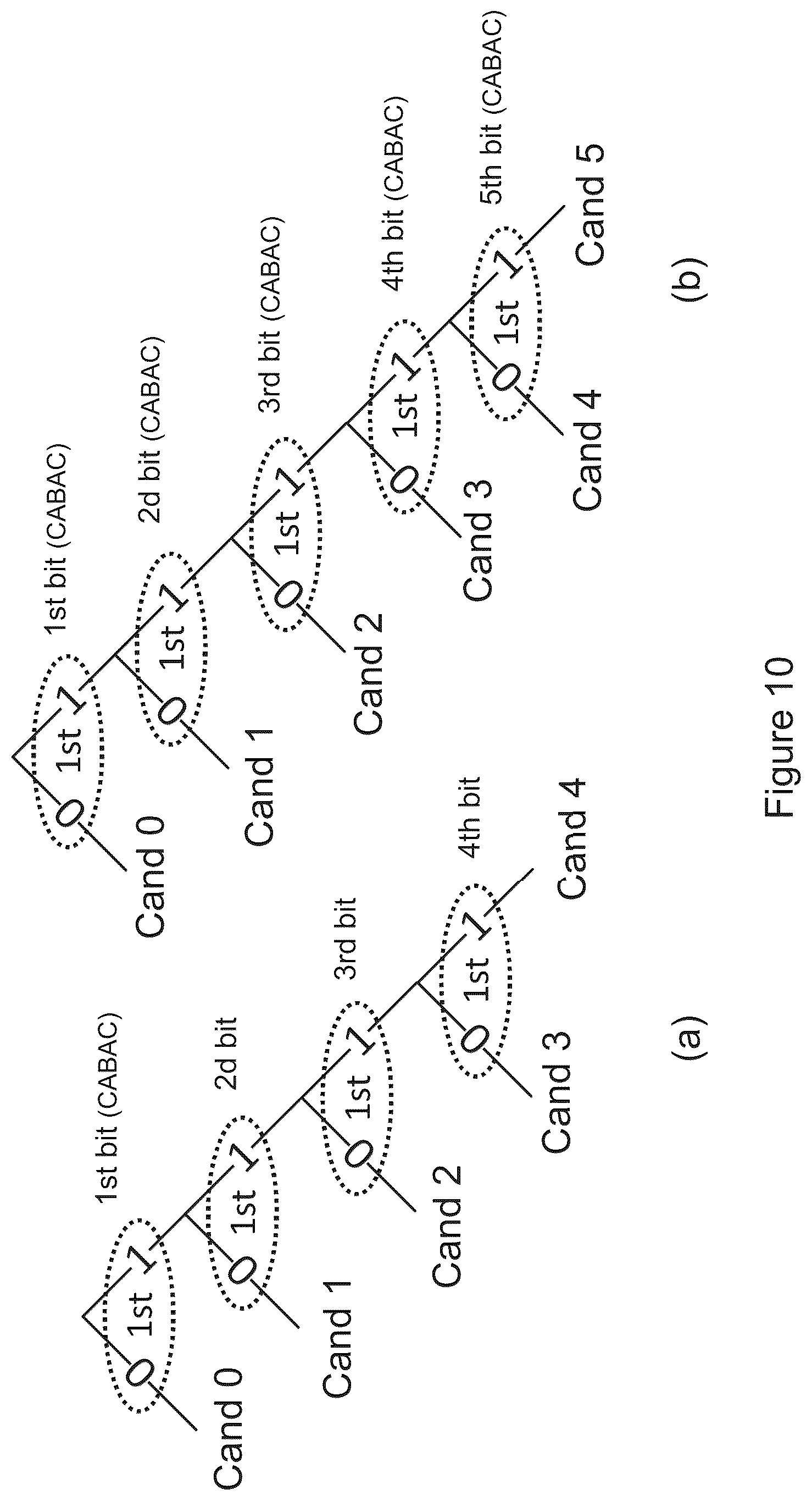 Patent US12184885 Figure 11 – Video coding and decoding