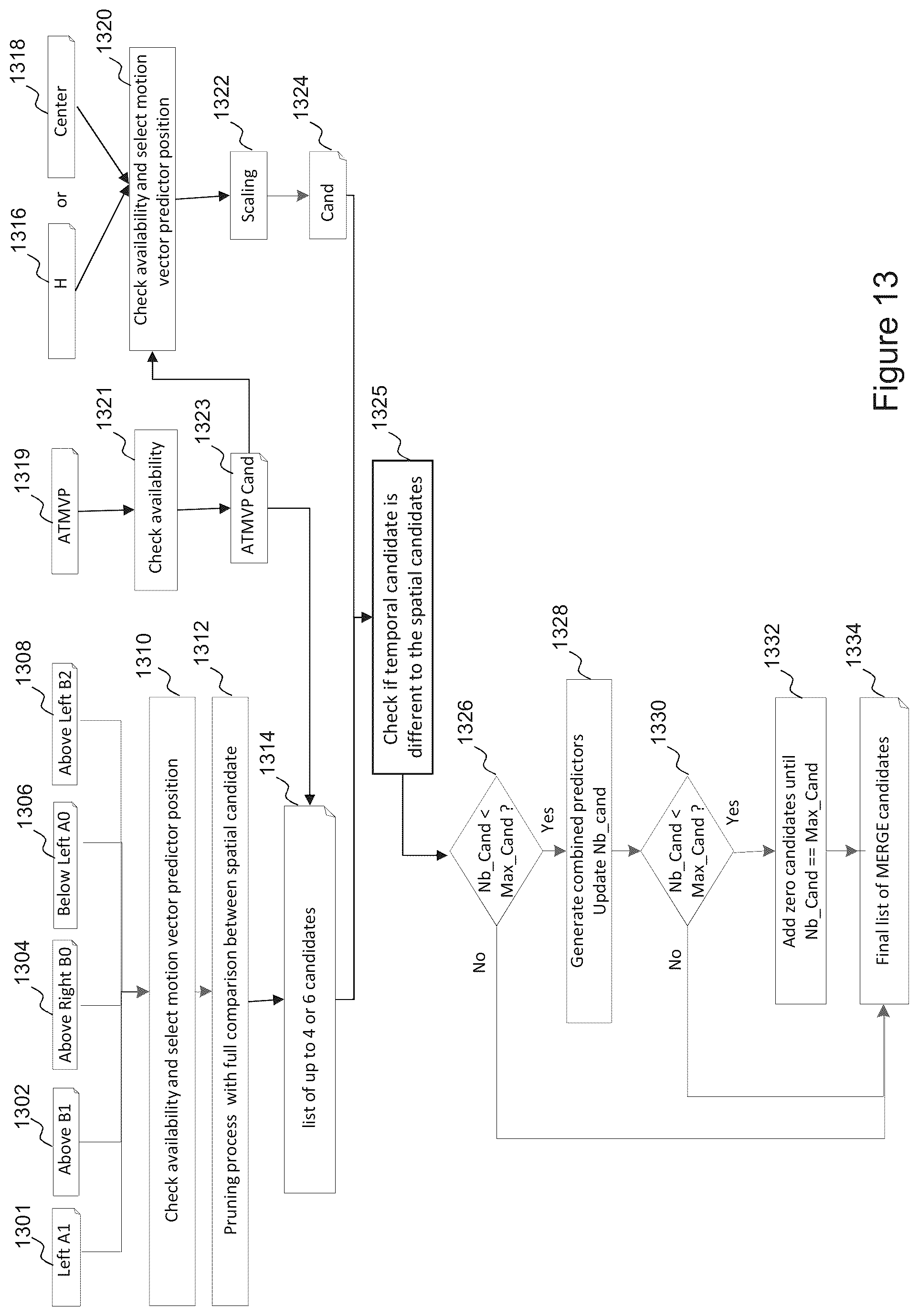 Patent US12184885 Figure 14 – Video coding and decoding