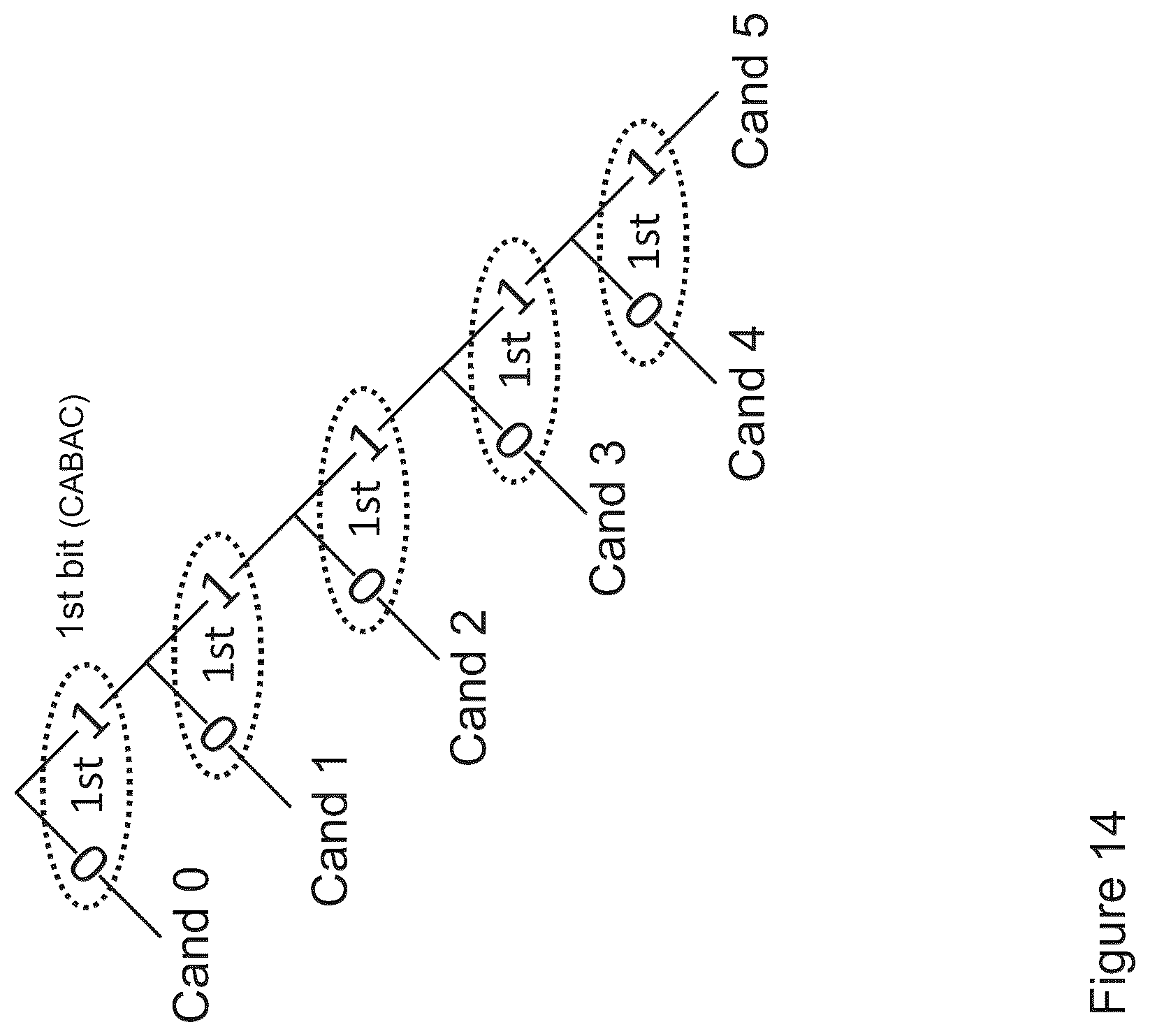 Patent US12184885 Figure 15 – Video coding and decoding
