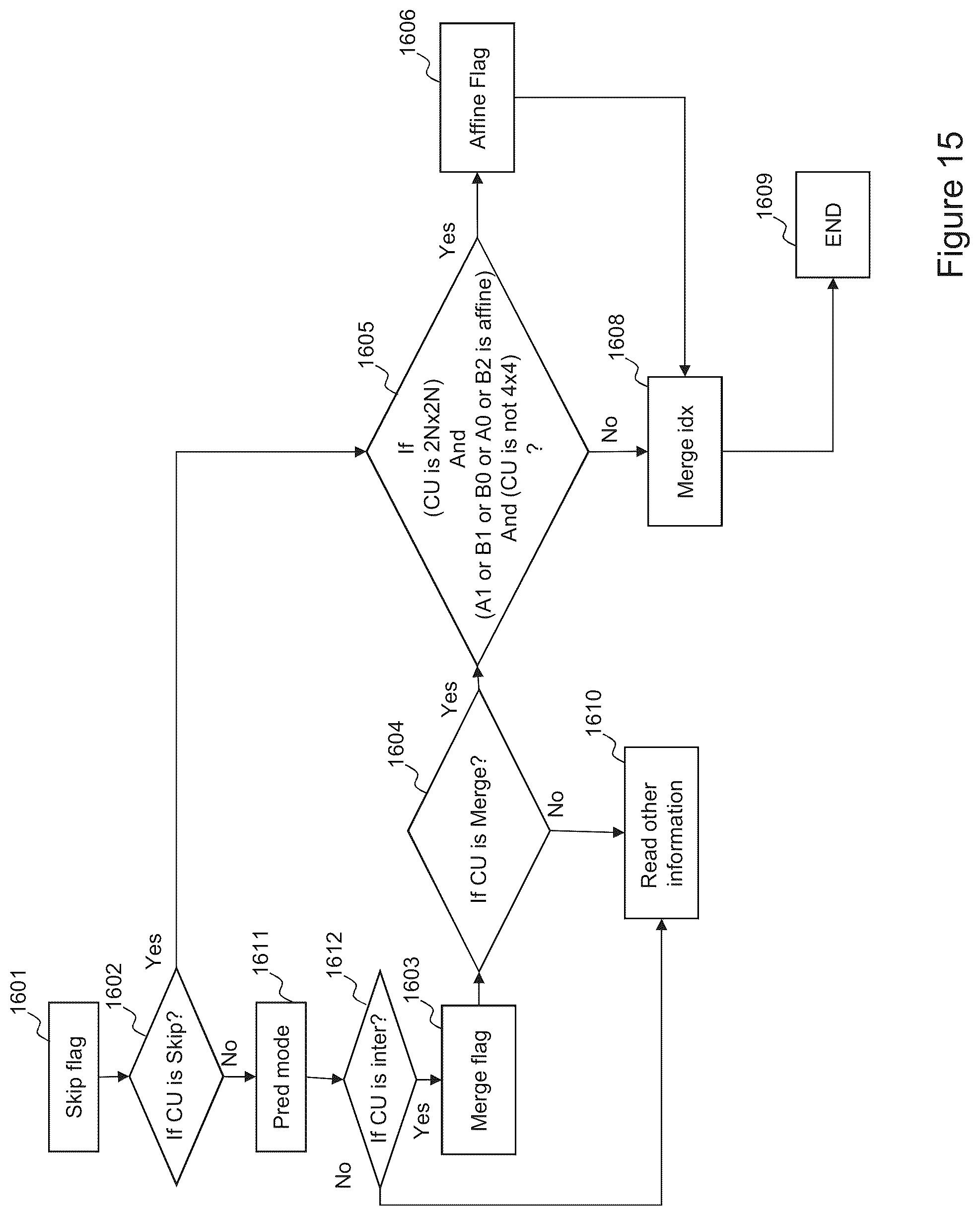 Patent US12184885 Figure 16 – Video coding and decoding