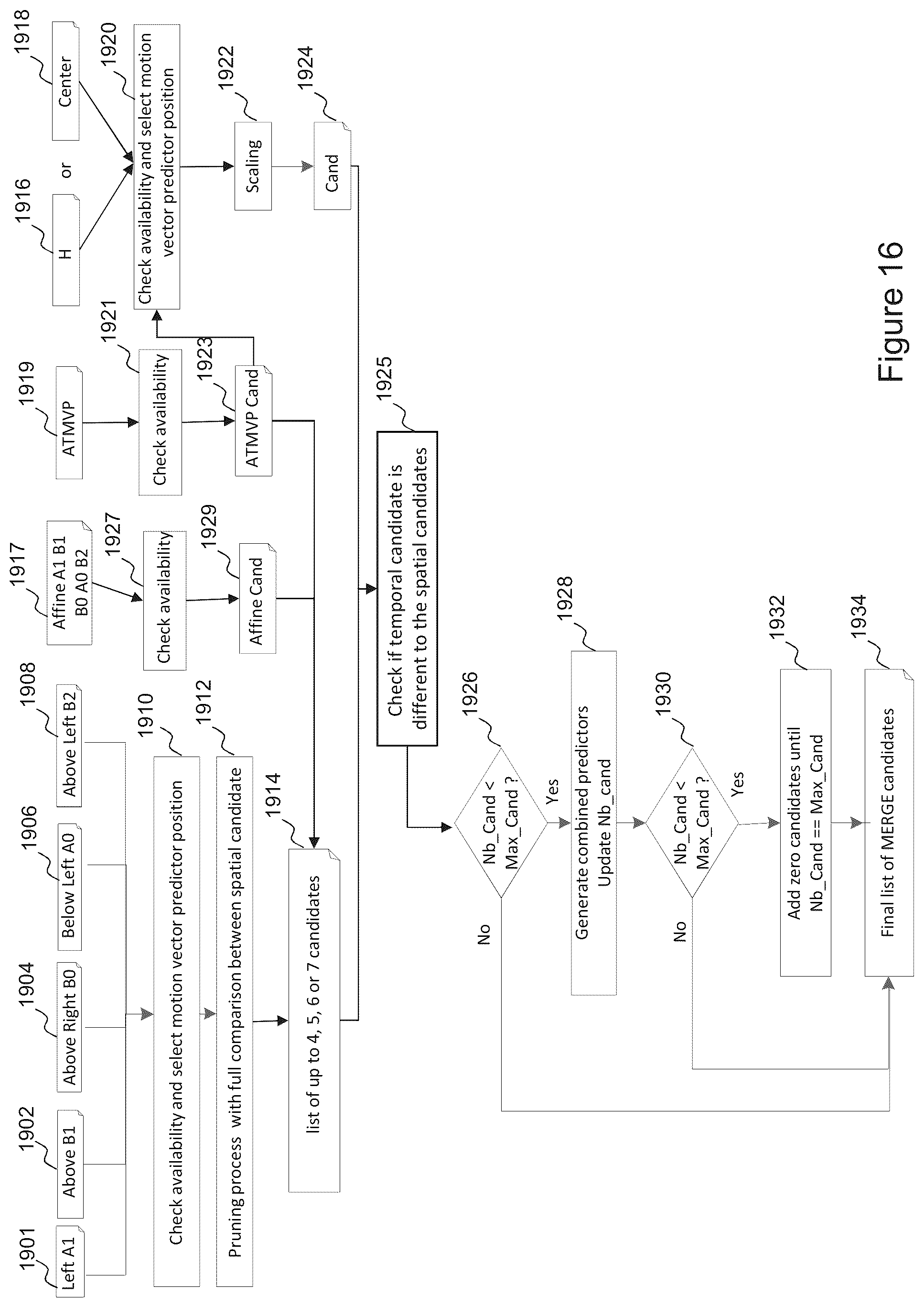 Patent US12184885 Figure 17 – Video coding and decoding
