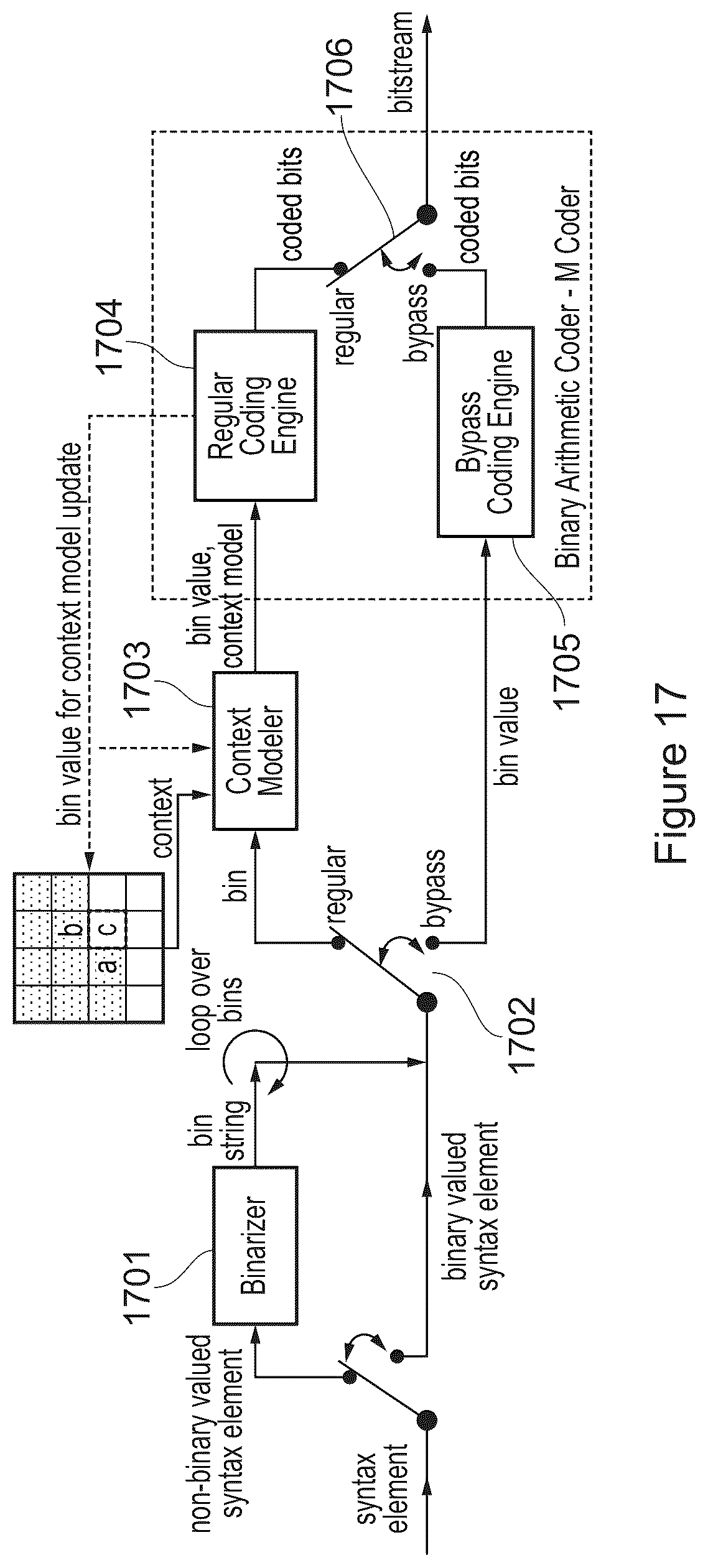 Patent US12184885 Figure 18 – Video coding and decoding