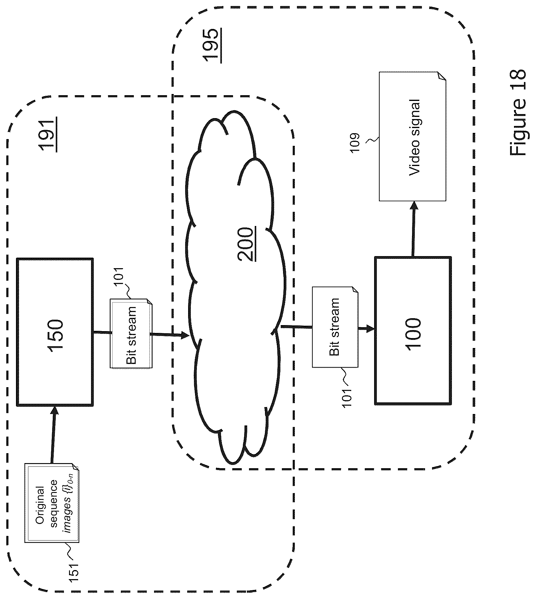 Patent US12184885 Figure 19 – Video coding and decoding