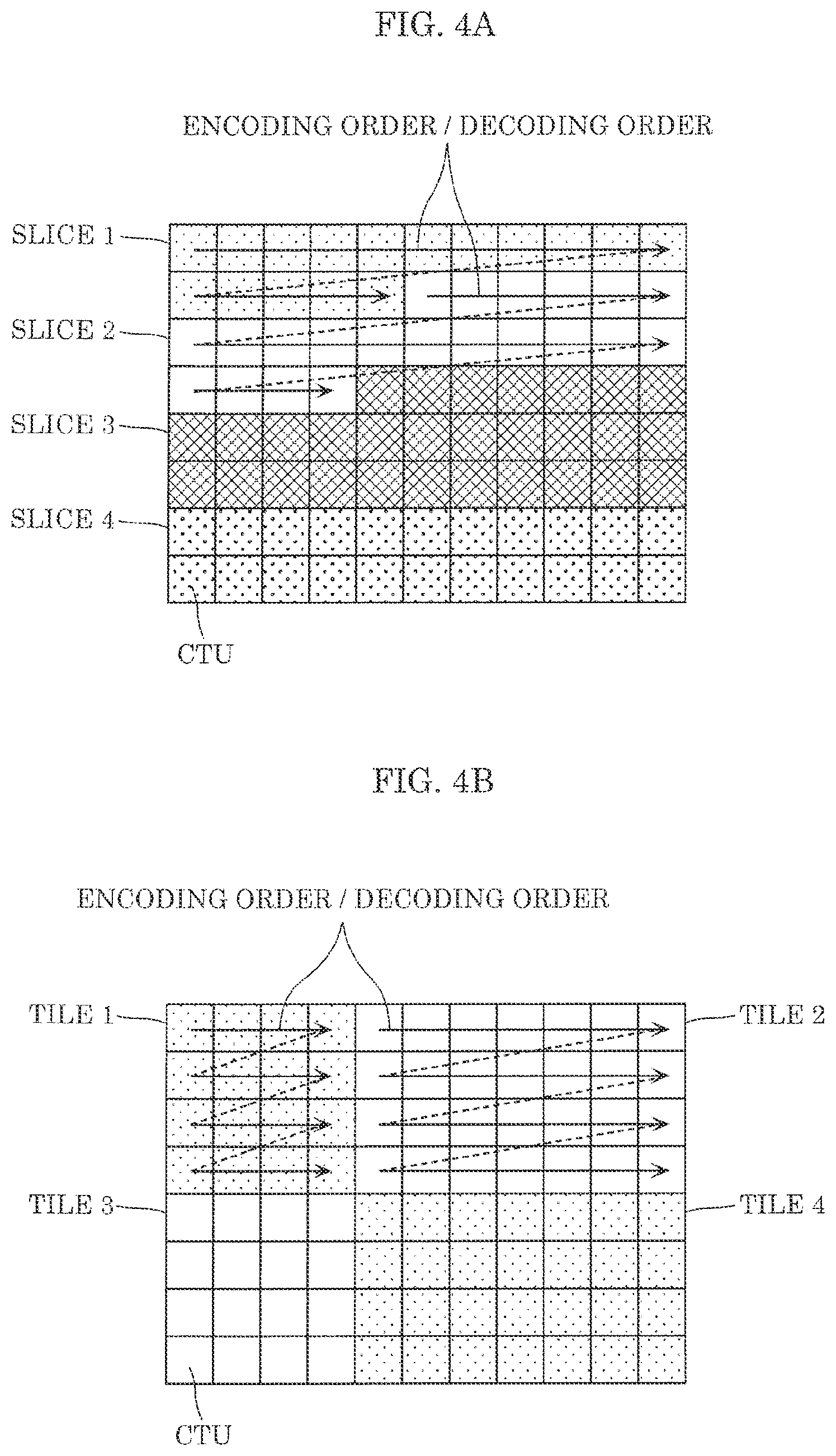 Patent US12184887 Figure 4 – Encoder, decoder, encoding method, and decoding method