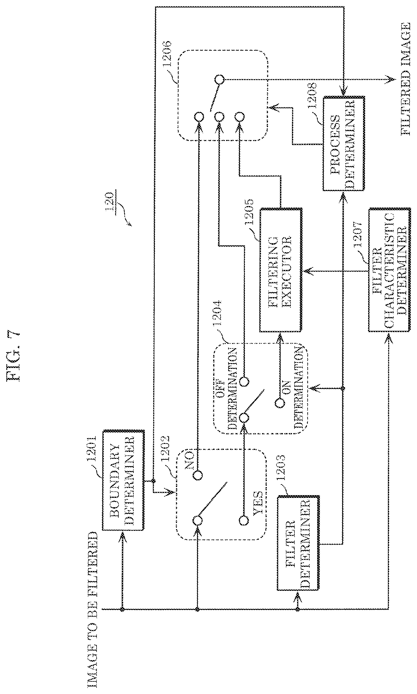 Patent US12184887 Figure 8 – Encoder, decoder, encoding method, and decoding method