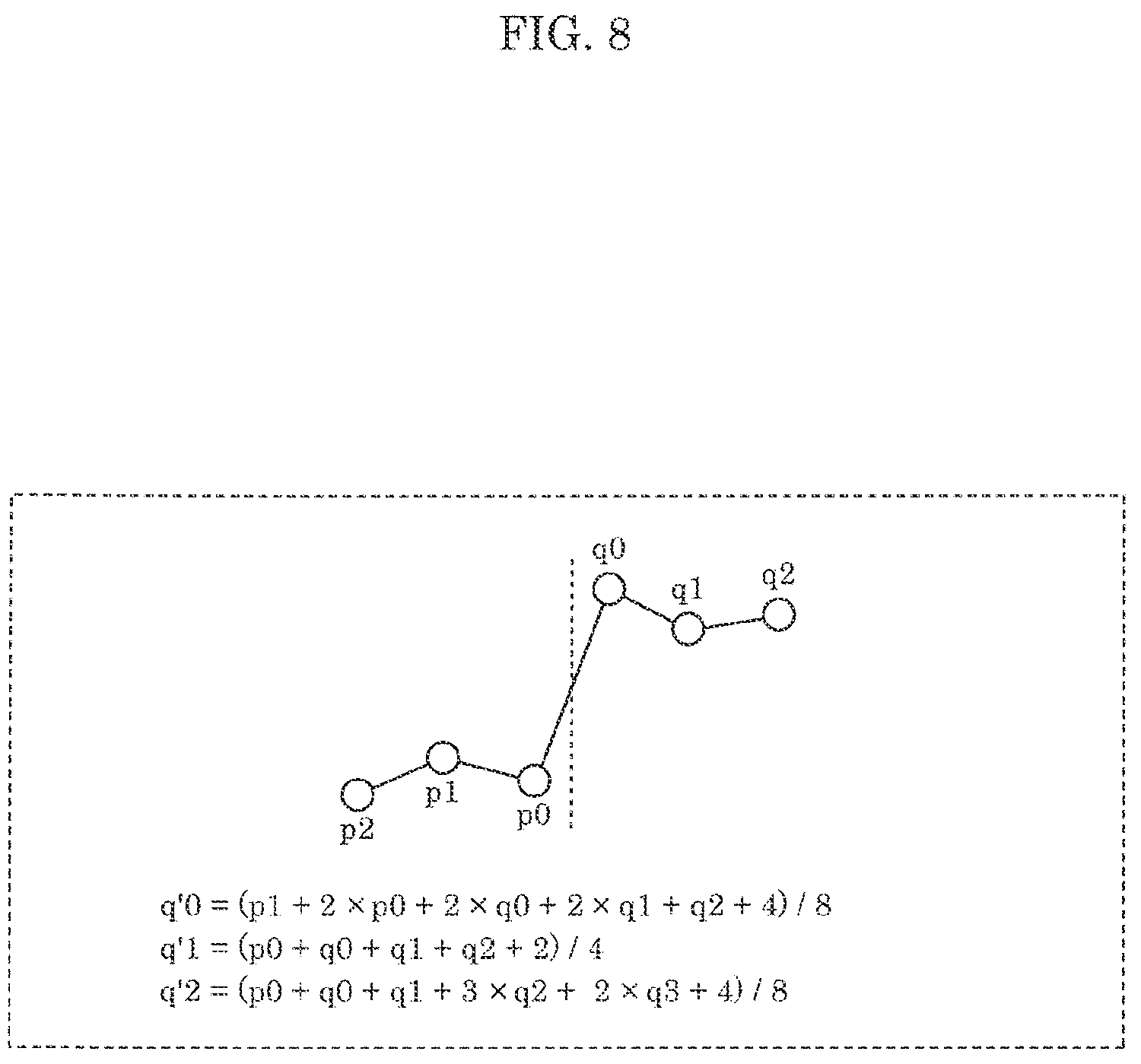 Patent US12184887 Figure 9 – Encoder, decoder, encoding method, and decoding method