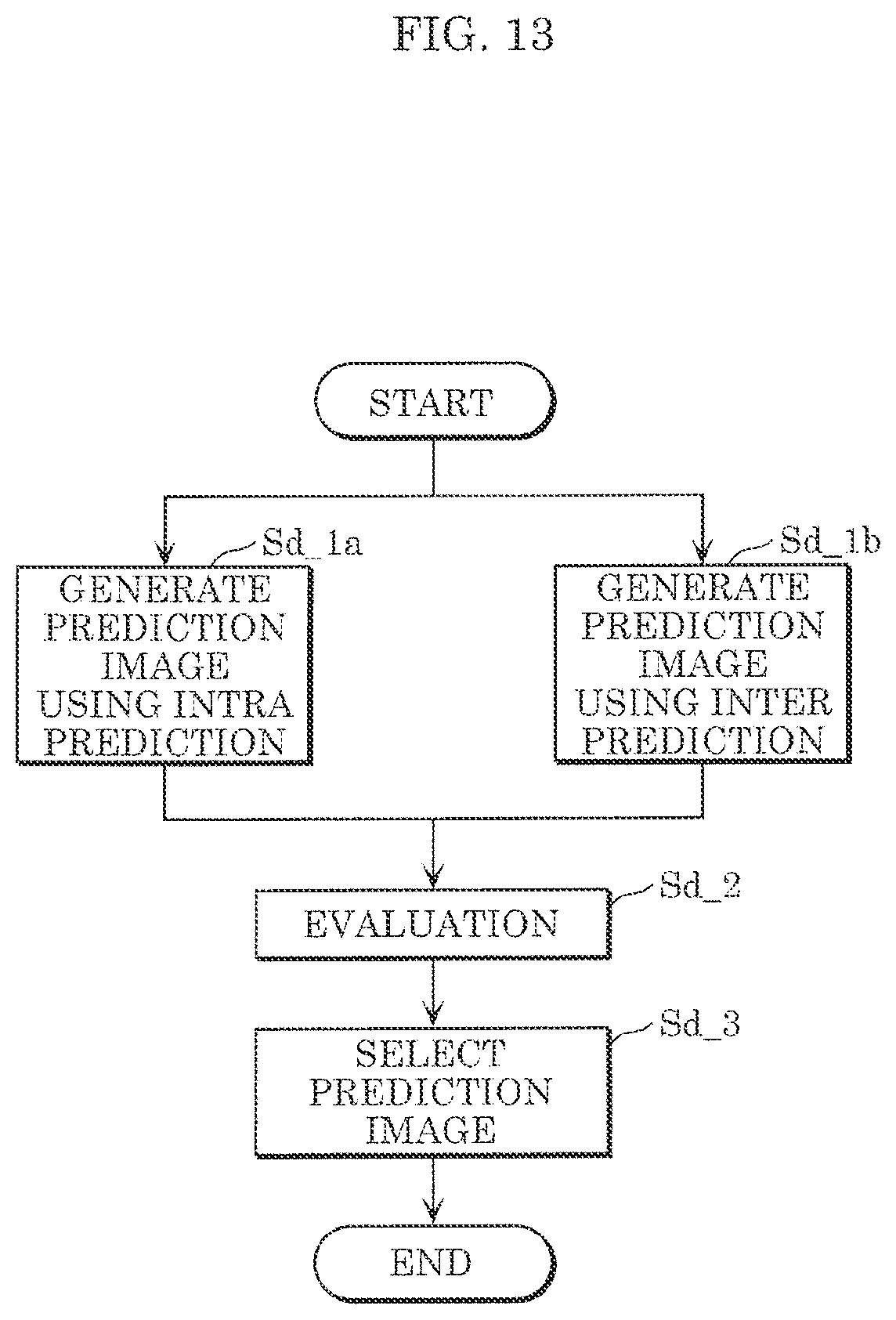 Patent US12184887 Figure 12 – Encoder, decoder, encoding method, and decoding method