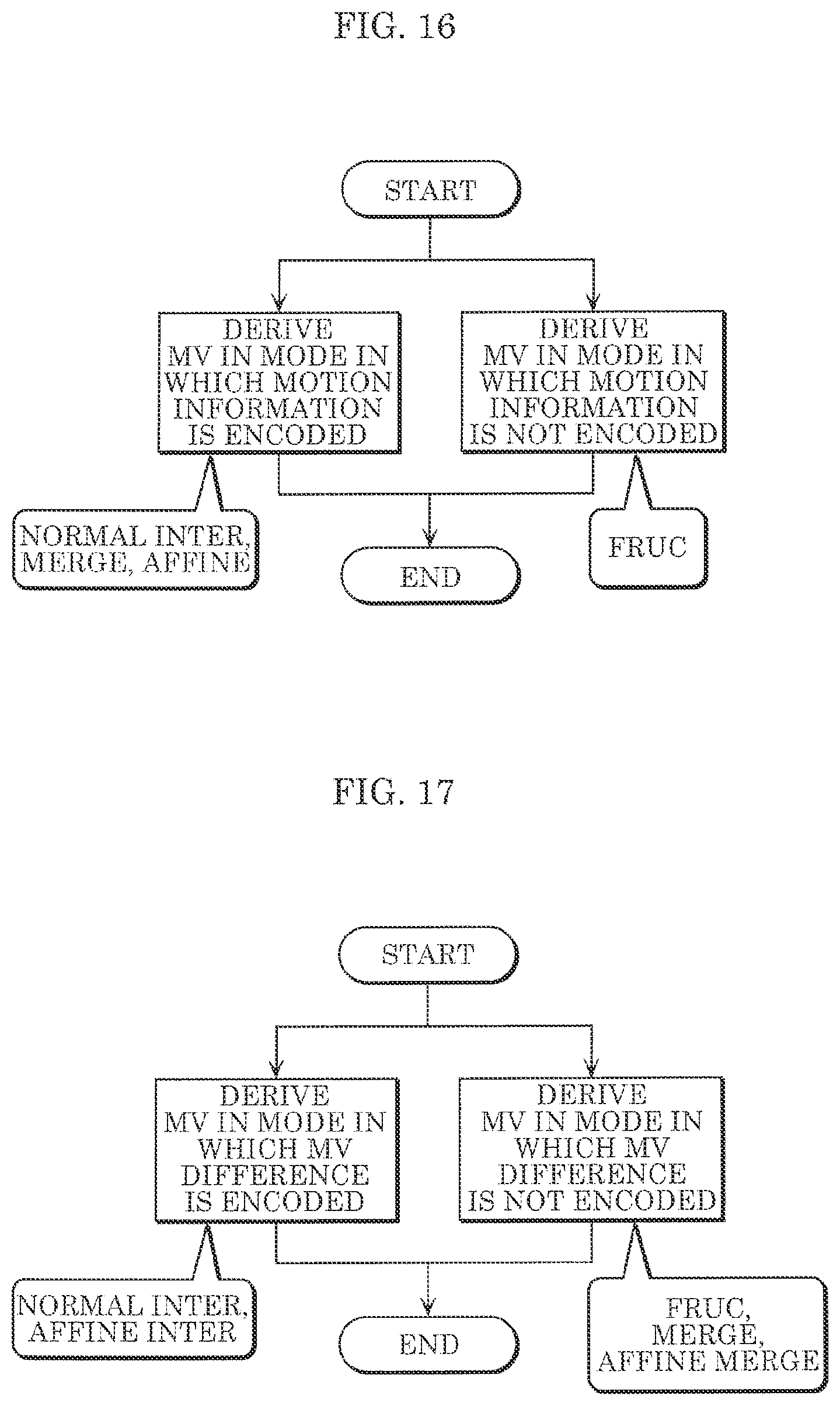Patent US12184887 Figure 15 – Encoder, decoder, encoding method, and decoding method
