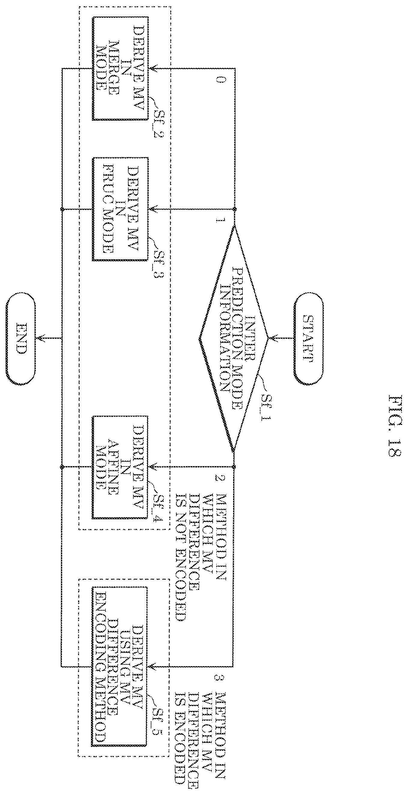 Patent US12184887 Figure 16 – Encoder, decoder, encoding method, and decoding method