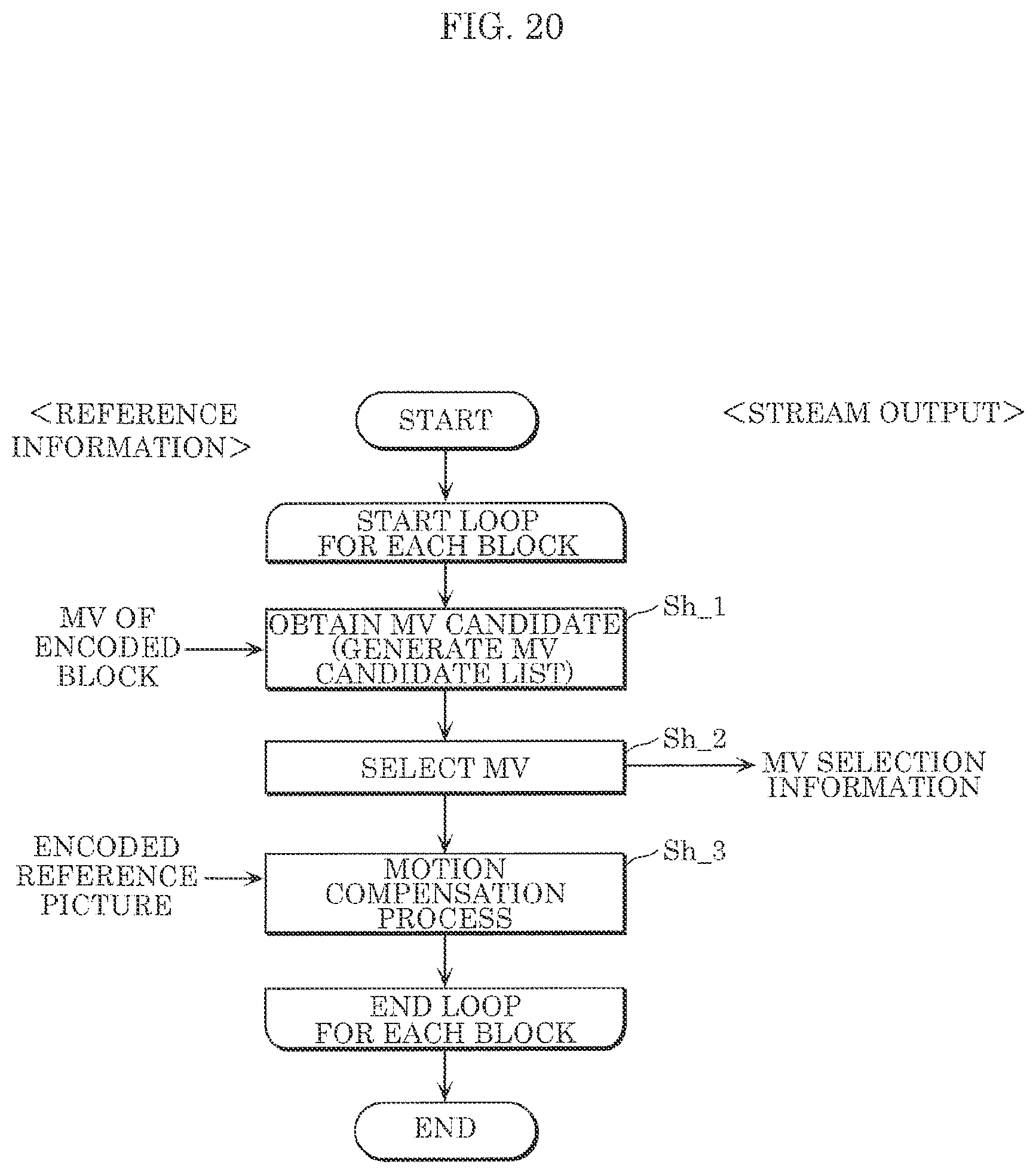 Patent US12184887 Figure 18 – Encoder, decoder, encoding method, and decoding method