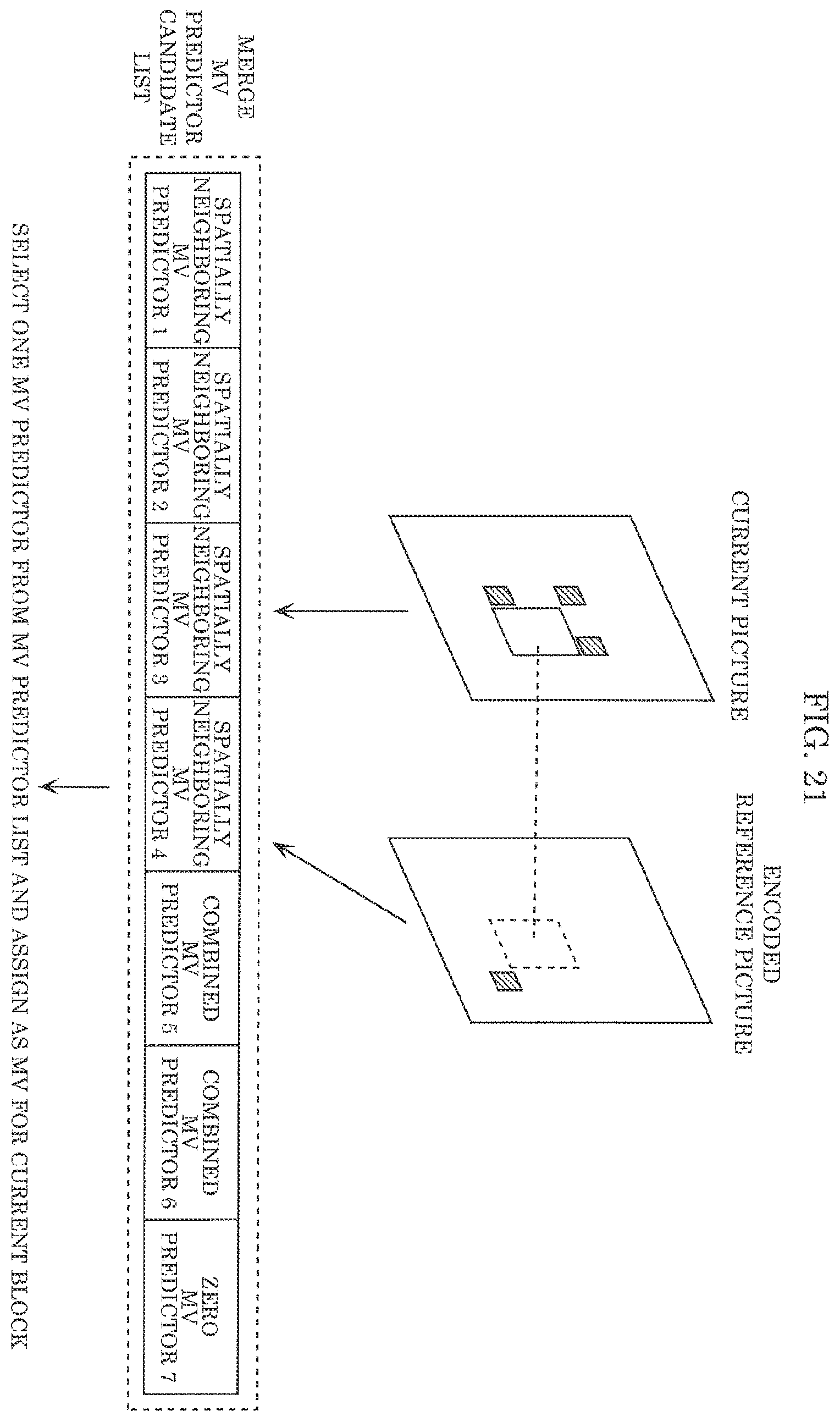 Patent US12184887 Figure 19 – Encoder, decoder, encoding method, and decoding method