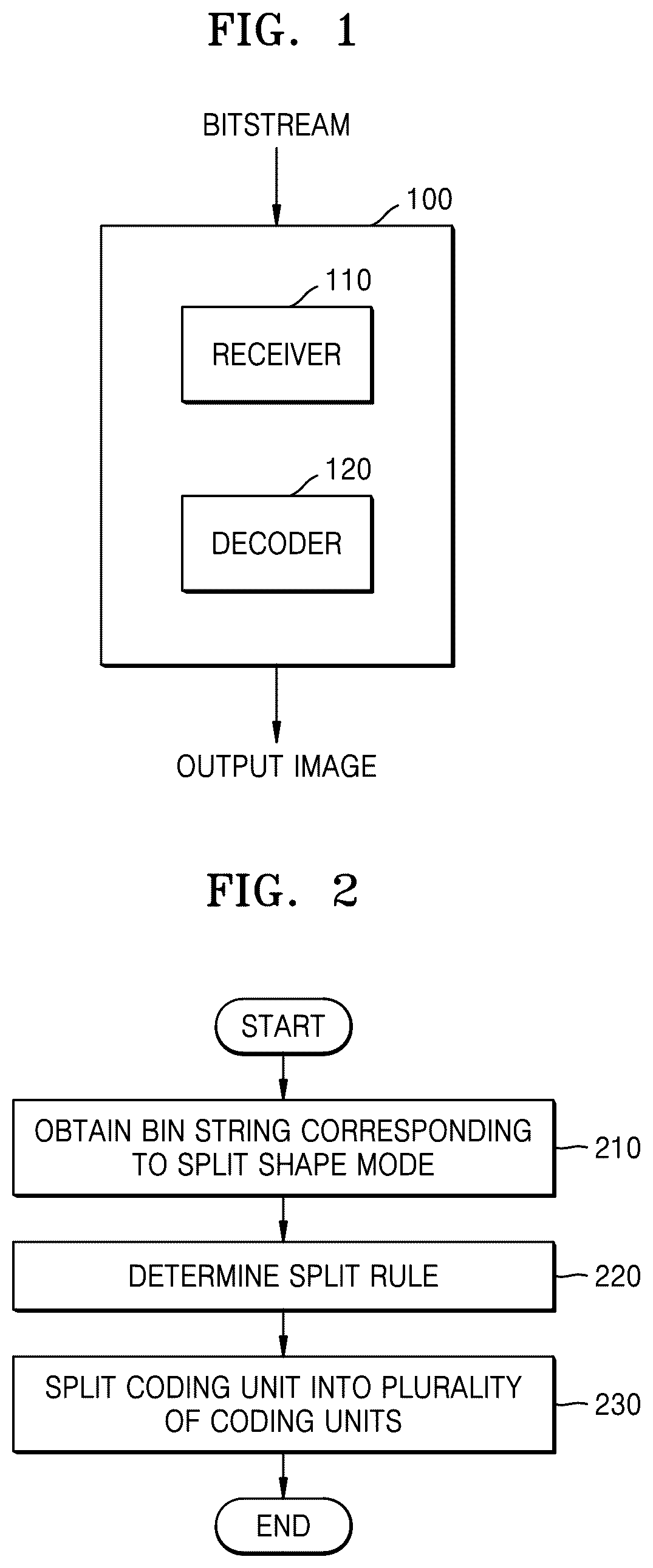 Patent US12184889 Figure 1 – Method and apparatus for decoding video, and method and apparatus for encoding video