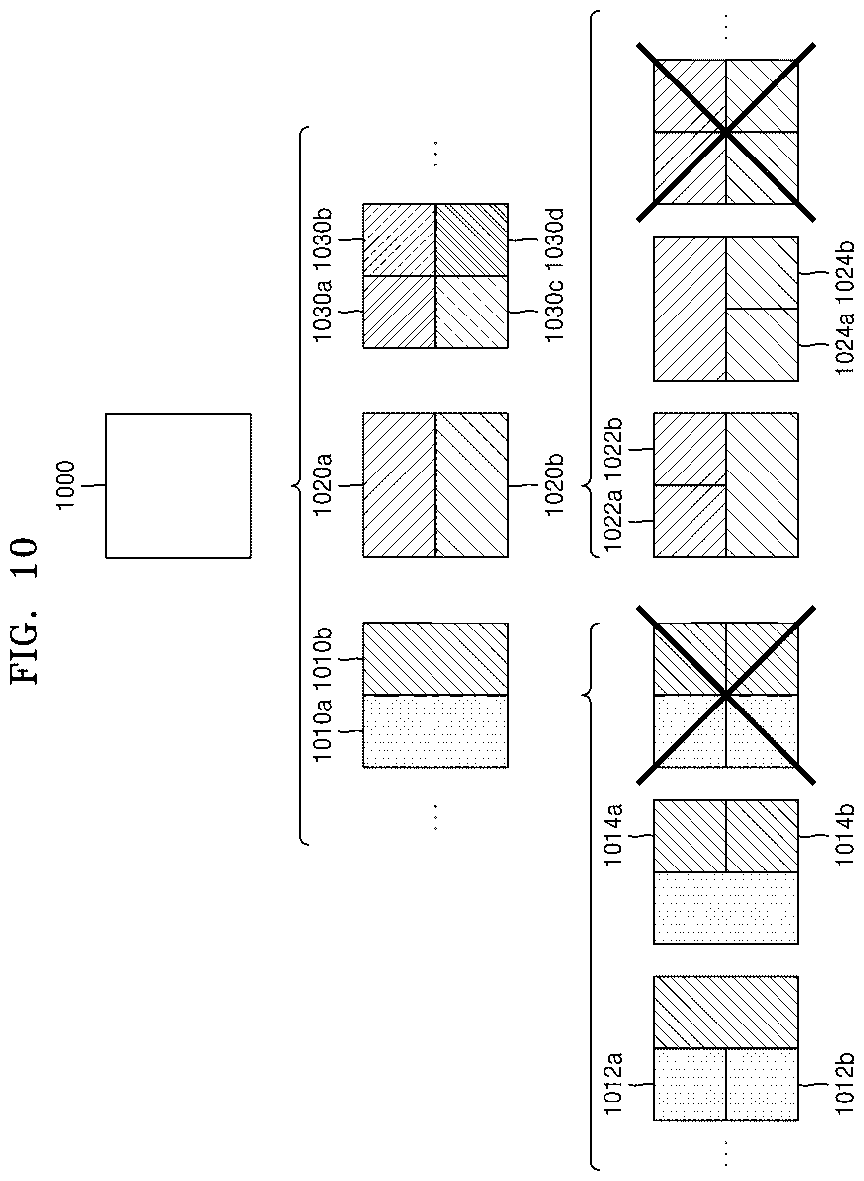 Patent US12184889 Figure 9 – Method and apparatus for decoding video, and method and apparatus for encoding video