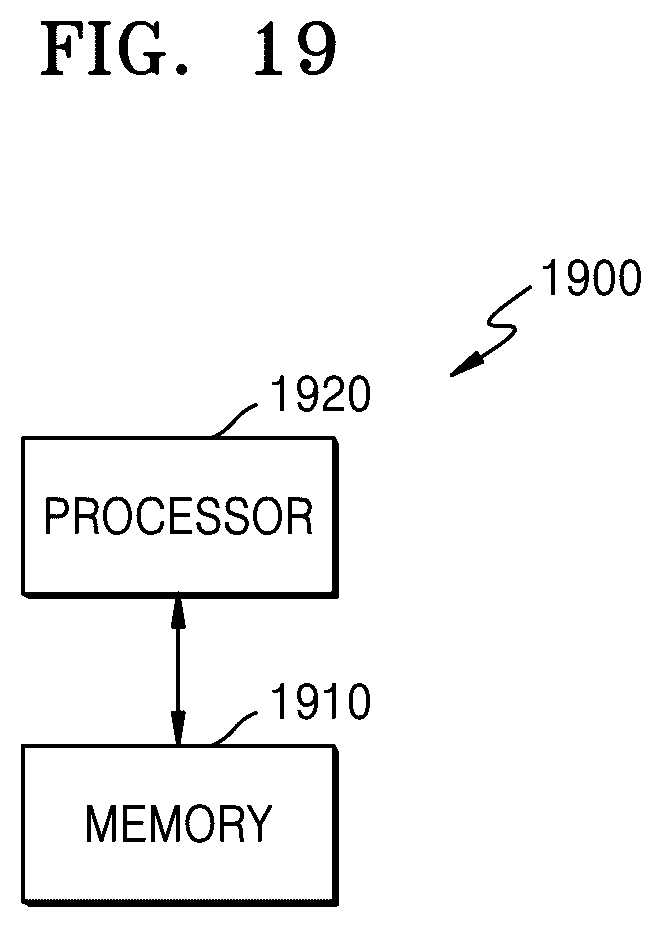 Patent US12184889 Figure 18 – Method and apparatus for decoding video, and method and apparatus for encoding video
