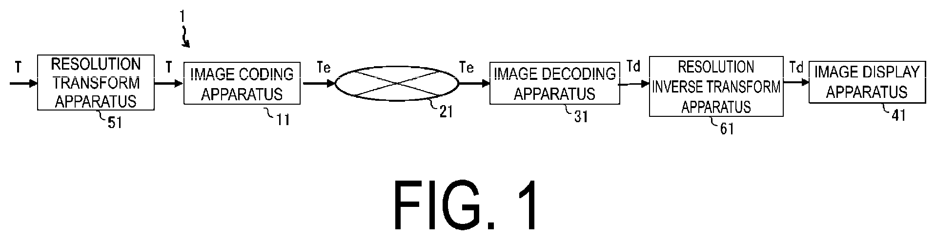 Patent US12184891 Figure 1 – Video decoding apparatus generating a prediction image using interpolation images and weight coefficients