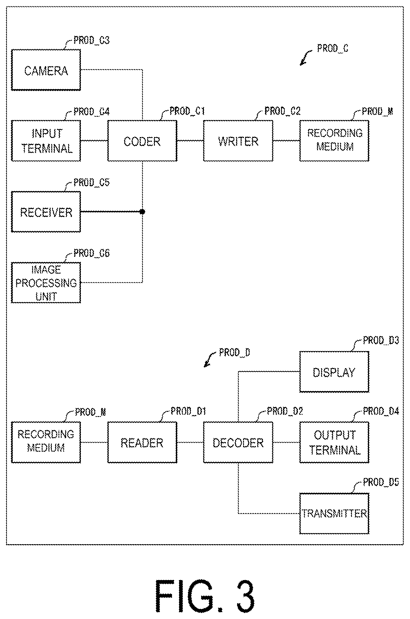 Patent US12184891 Figure 3 – Video decoding apparatus generating a prediction image using interpolation images and weight coefficients