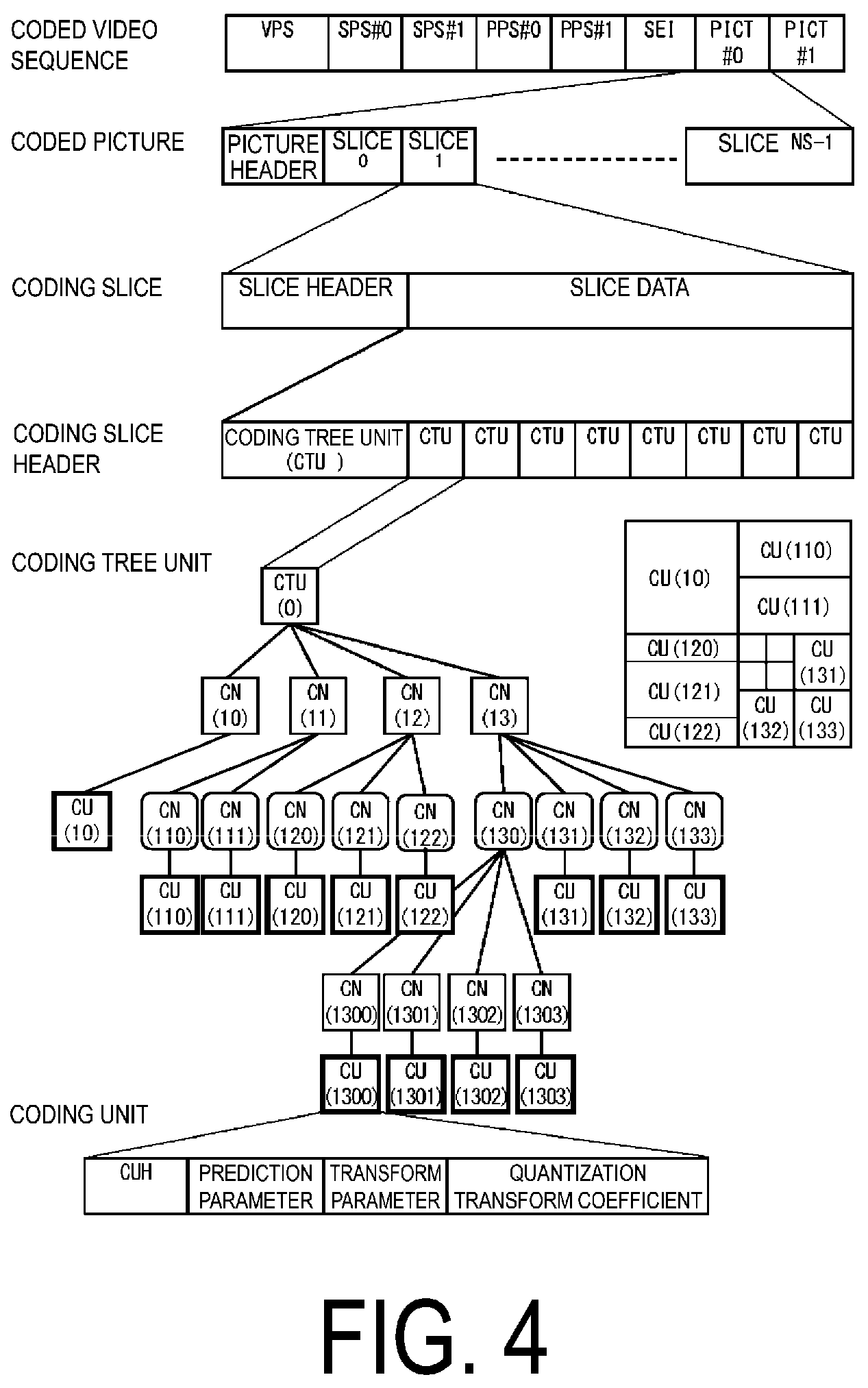 Patent US12184891 Figure 4 – Video decoding apparatus generating a prediction image using interpolation images and weight coefficients