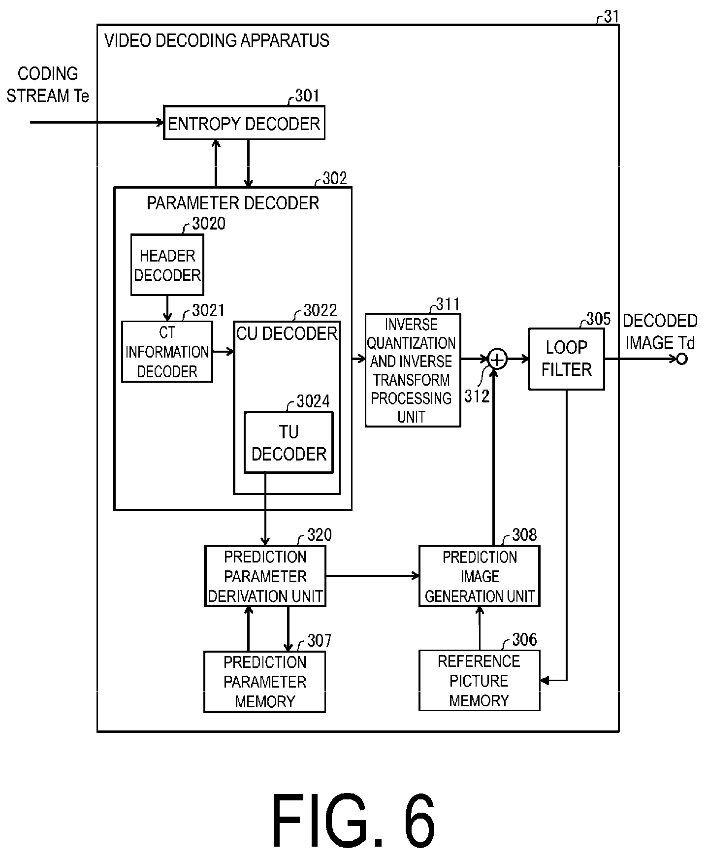 Patent US12184891 Figure 6 – Video decoding apparatus generating a prediction image using interpolation images and weight coefficients