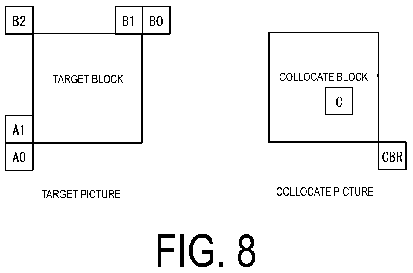 Patent US12184891 Figure 8 – Video decoding apparatus generating a prediction image using interpolation images and weight coefficients