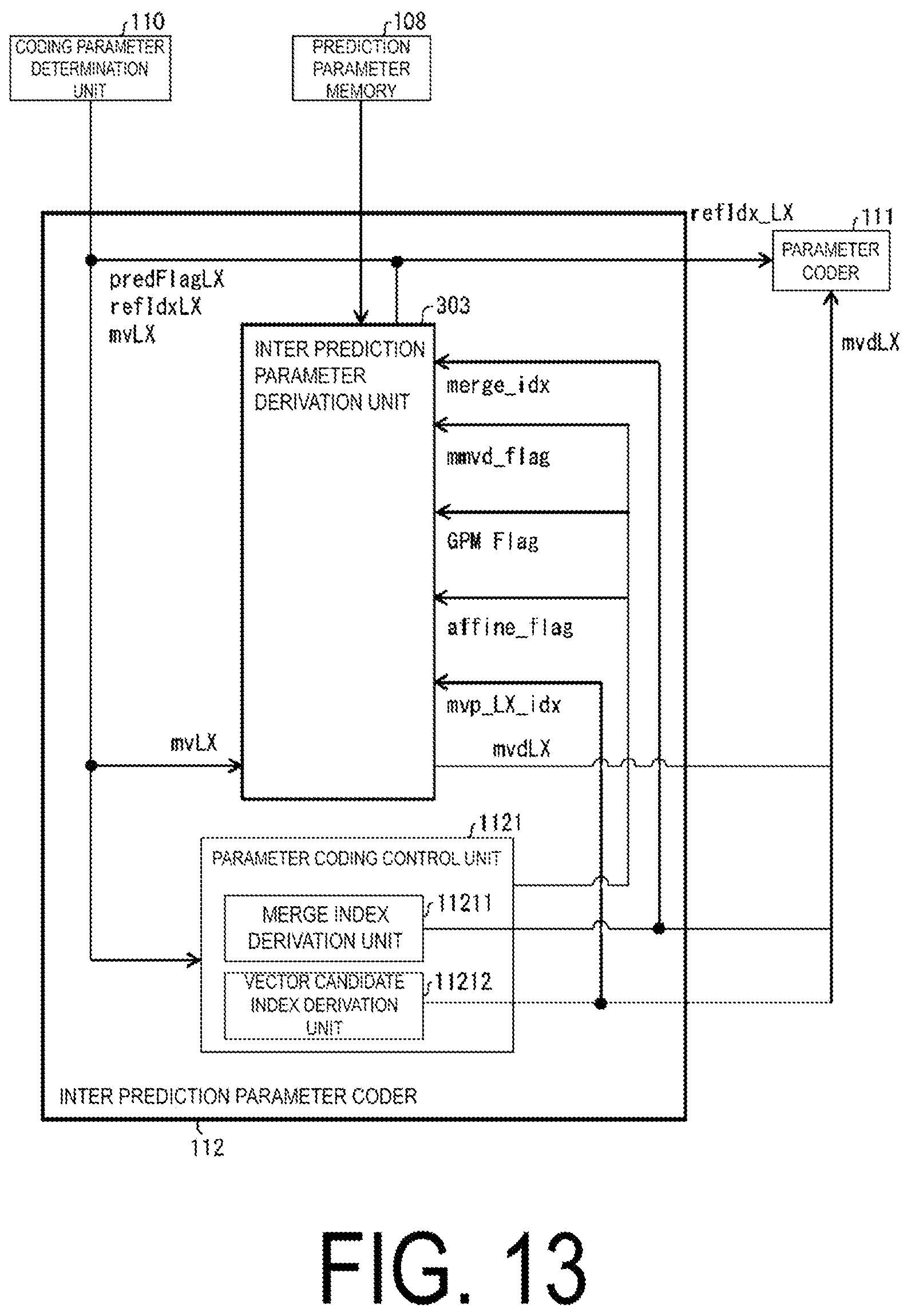 Patent US12184891 Figure 13 – Video decoding apparatus generating a prediction image using interpolation images and weight coefficients