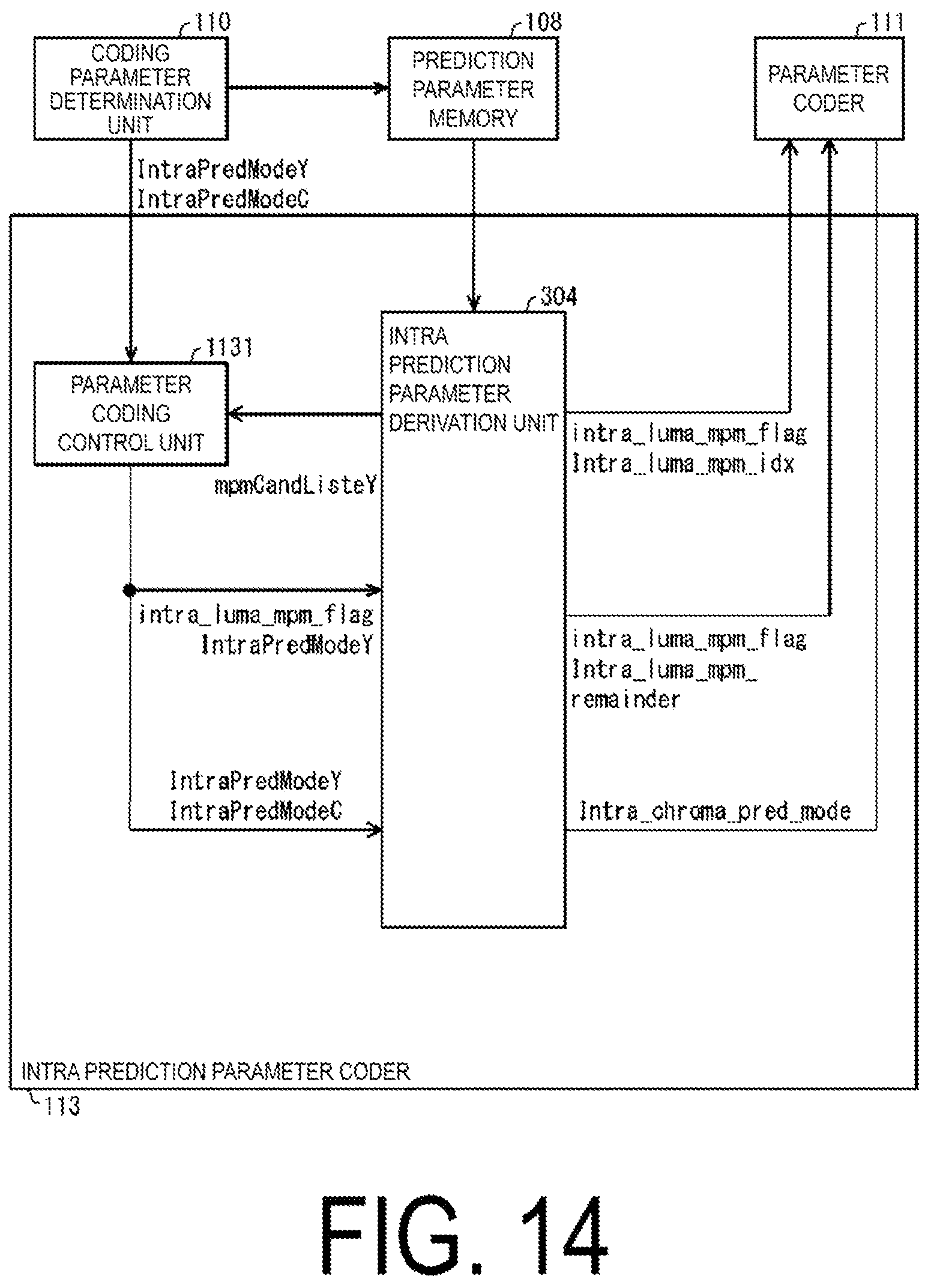 Patent US12184891 Figure 14 – Video decoding apparatus generating a prediction image using interpolation images and weight coefficients