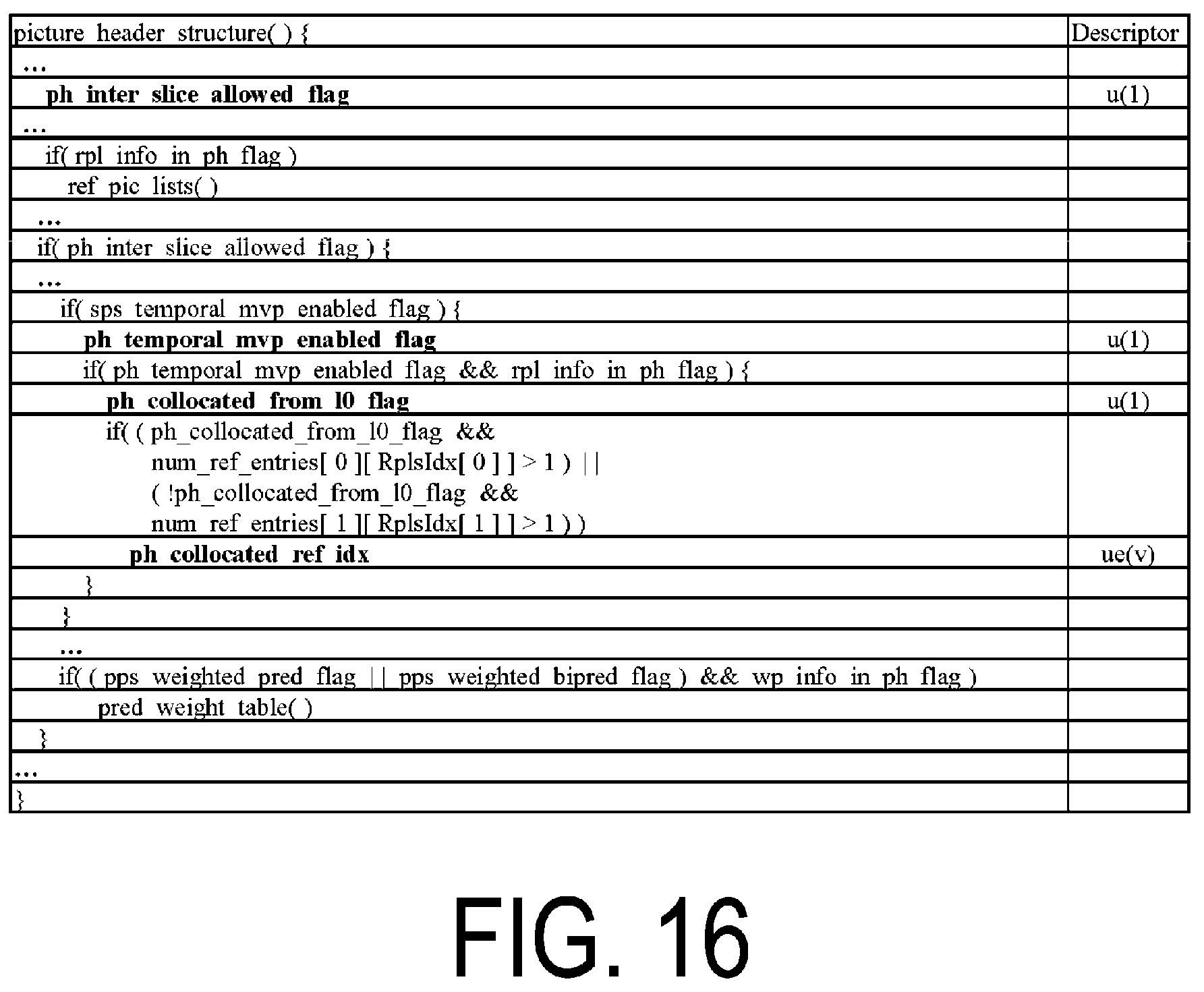 Patent US12184891 Figure 16 – Video decoding apparatus generating a prediction image using interpolation images and weight coefficients