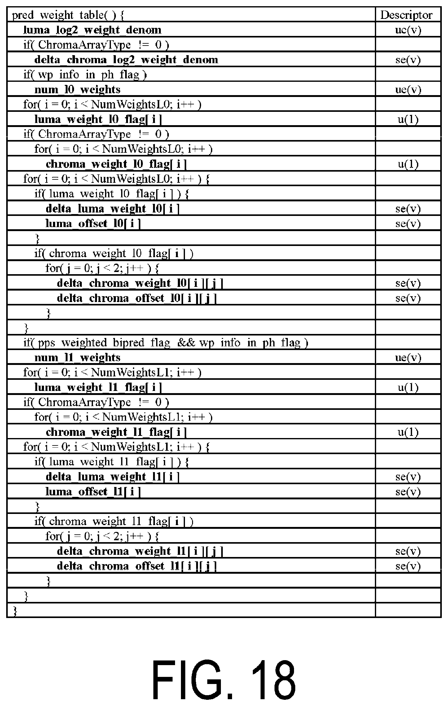 Patent US12184891 Figure 18 – Video decoding apparatus generating a prediction image using interpolation images and weight coefficients