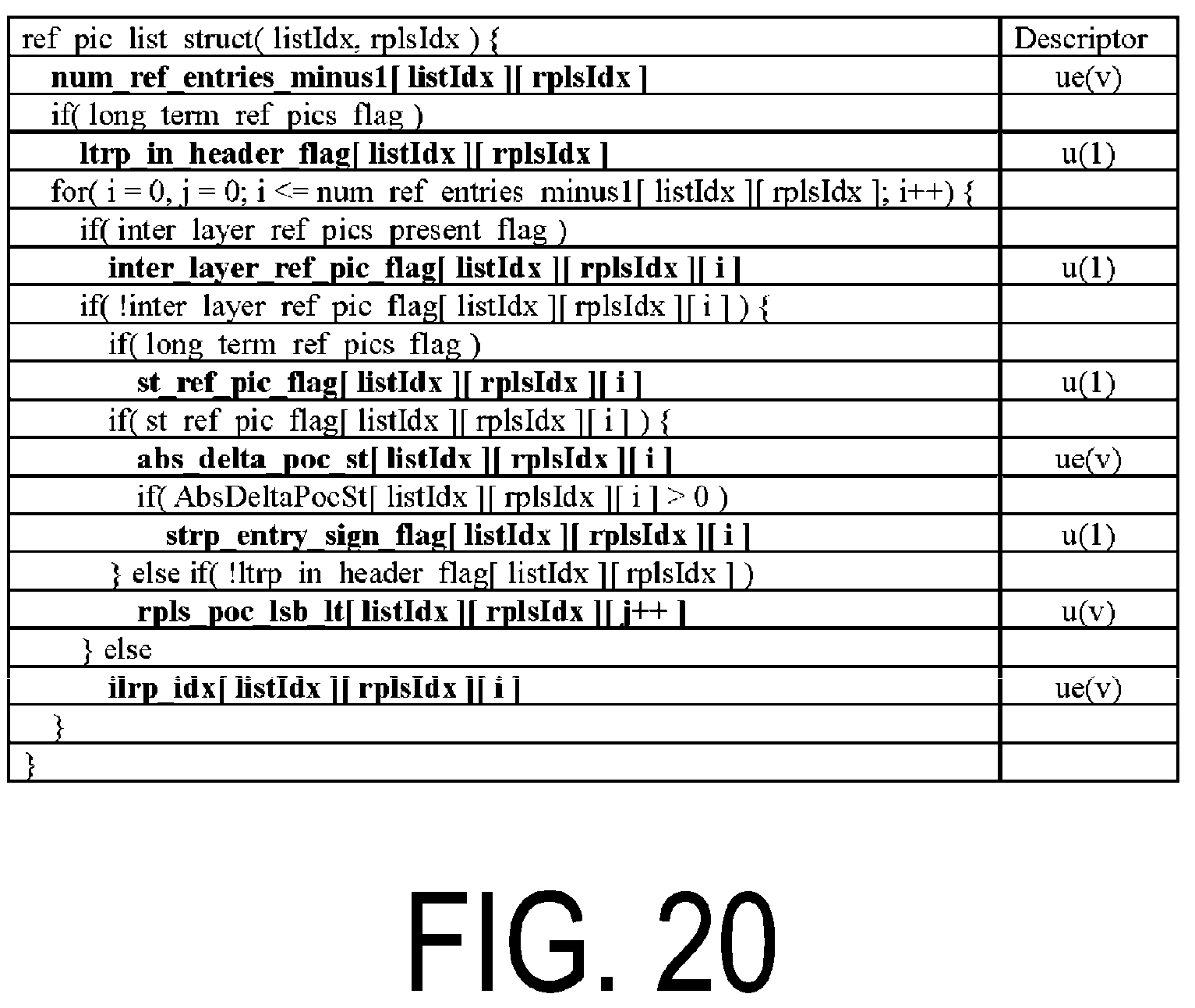 Patent US12184891 Figure 20 – Video decoding apparatus generating a prediction image using interpolation images and weight coefficients
