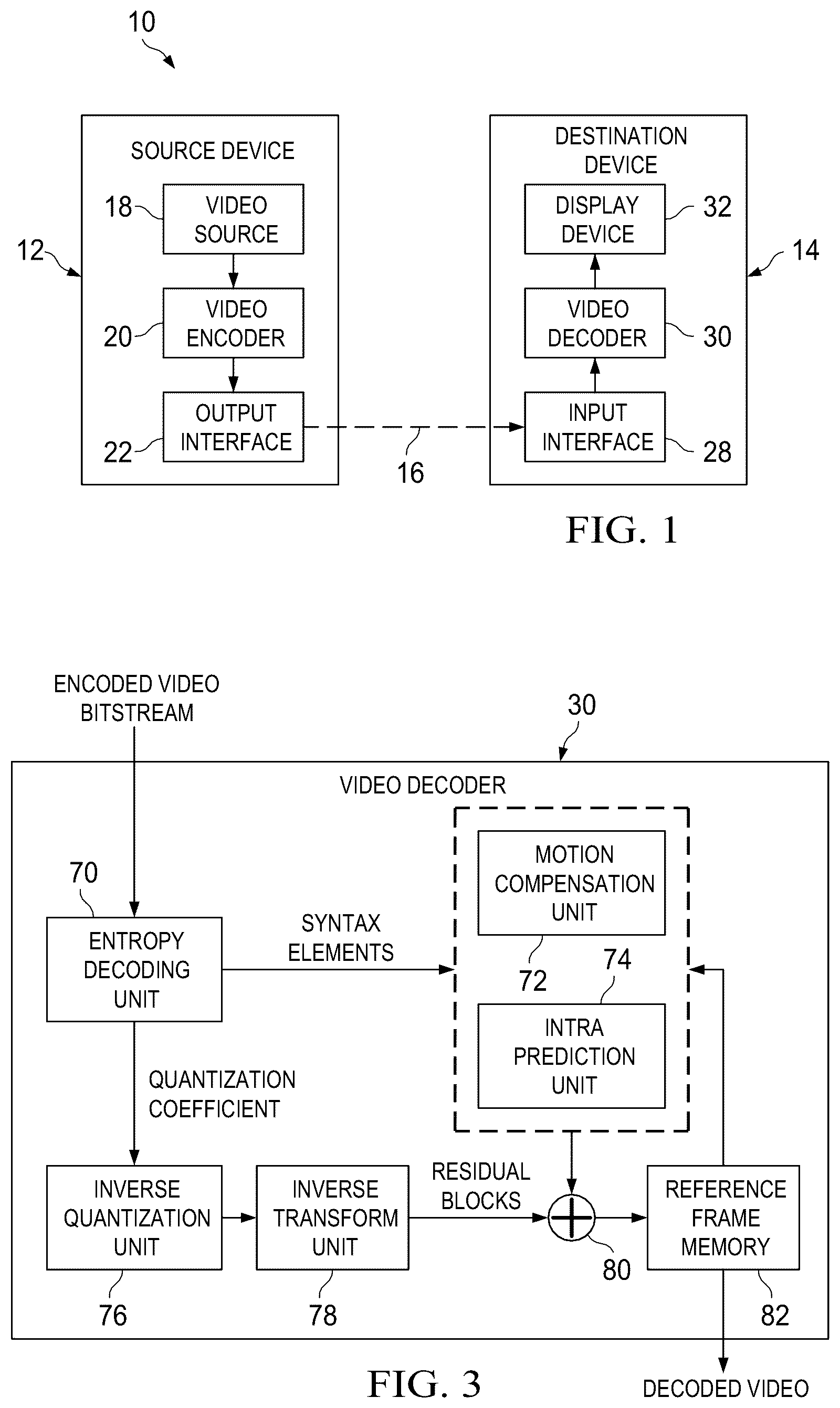 Patent US12184892 — Signaling a sign value and an absolute value for a delta picture order count — Figure 1