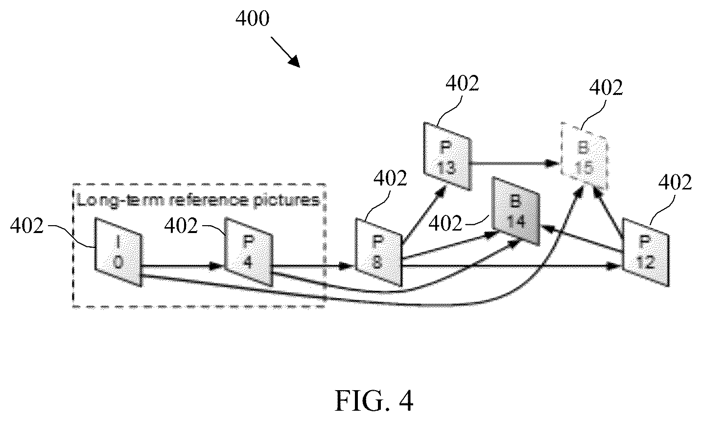 Patent US12184892 Figure 3 – Signaling a sign value and an absolute value for a delta picture order count