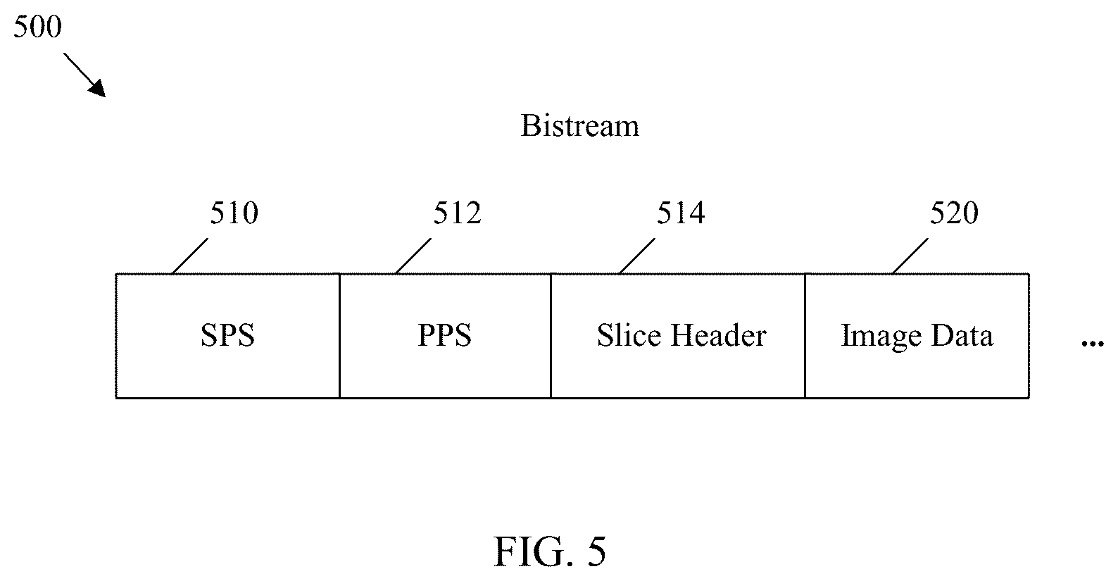 Patent US12184892 Figure 4 – Signaling a sign value and an absolute value for a delta picture order count