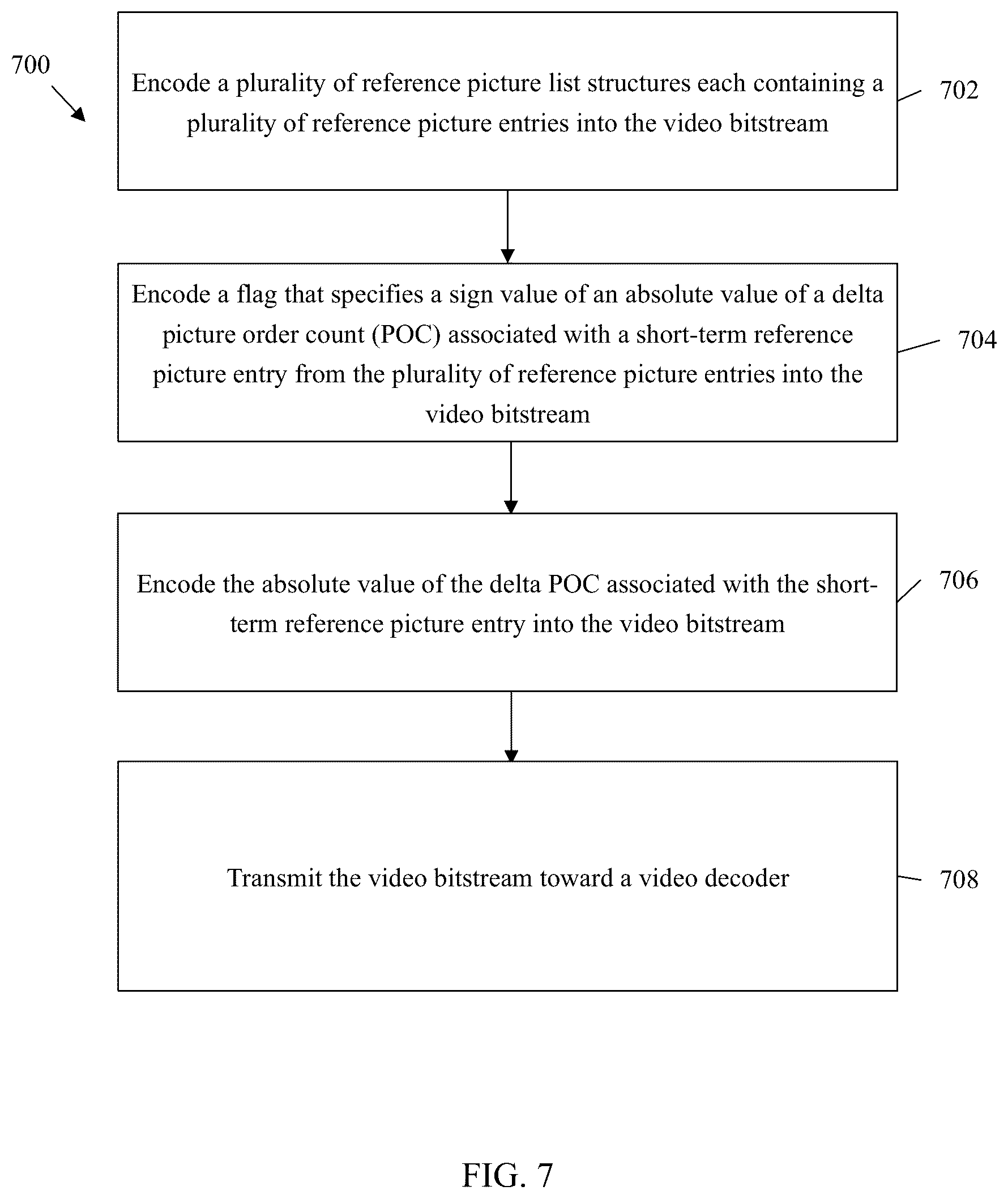 Patent US12184892 Figure 6 – Signaling a sign value and an absolute value for a delta picture order count